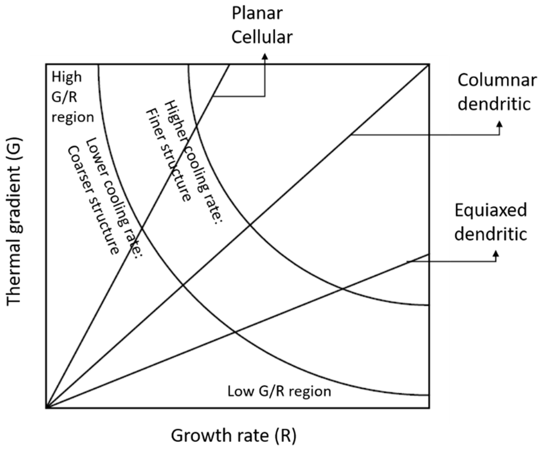 Materials 16 00161 g012 Materials 16 00161 g012