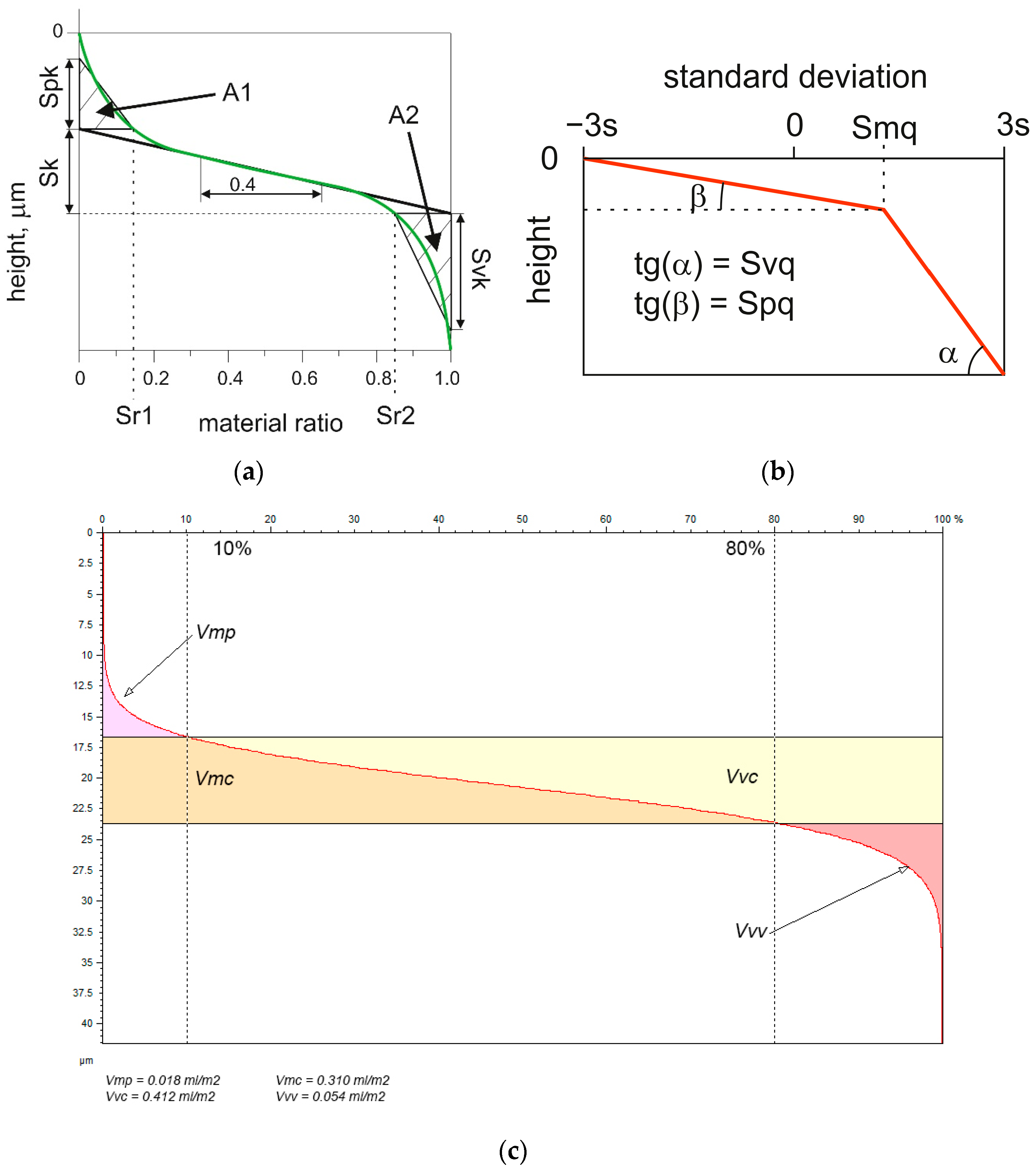 Materials 16 00163 g002 Materials 16 00163 g002