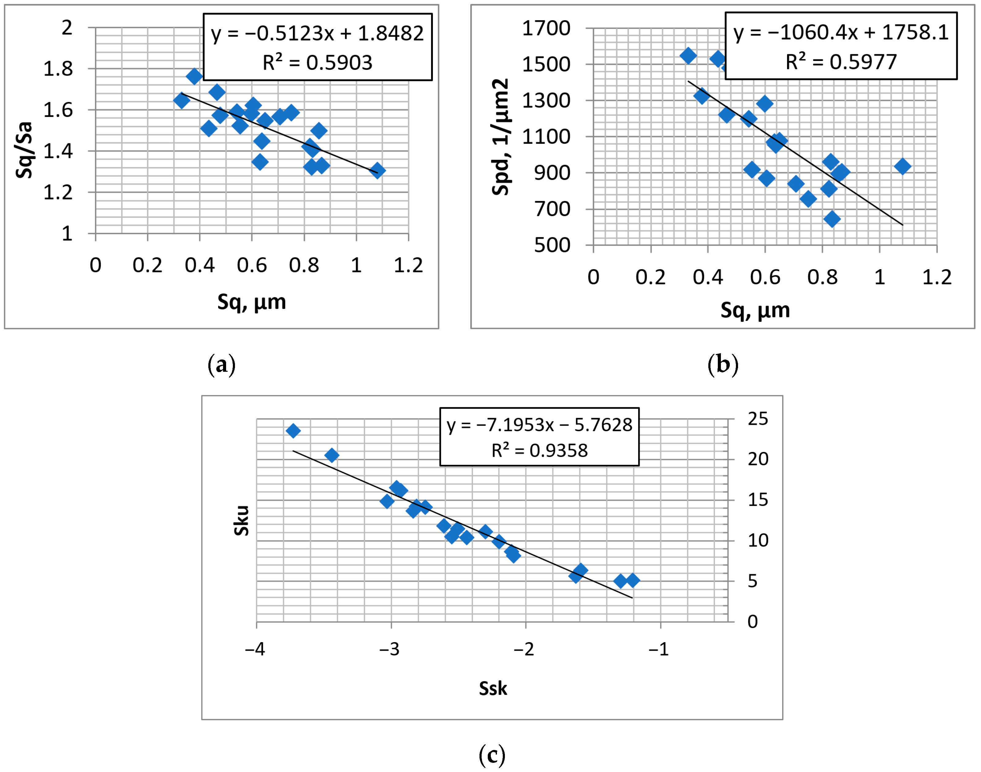 Materials 16 00163 g006 Materials 16 00163 g006