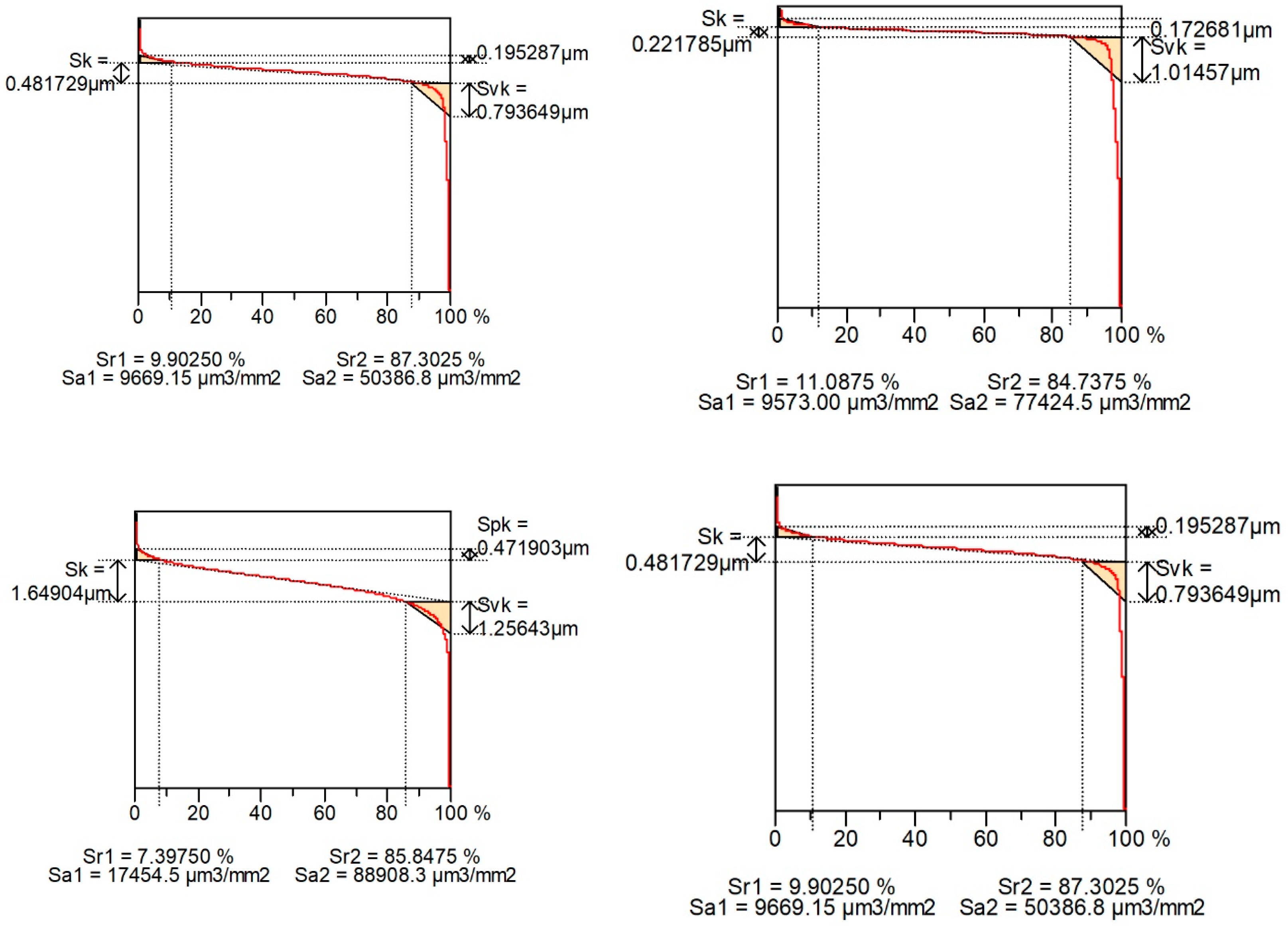 Materials 16 00163 g008 Materials 16 00163 g008