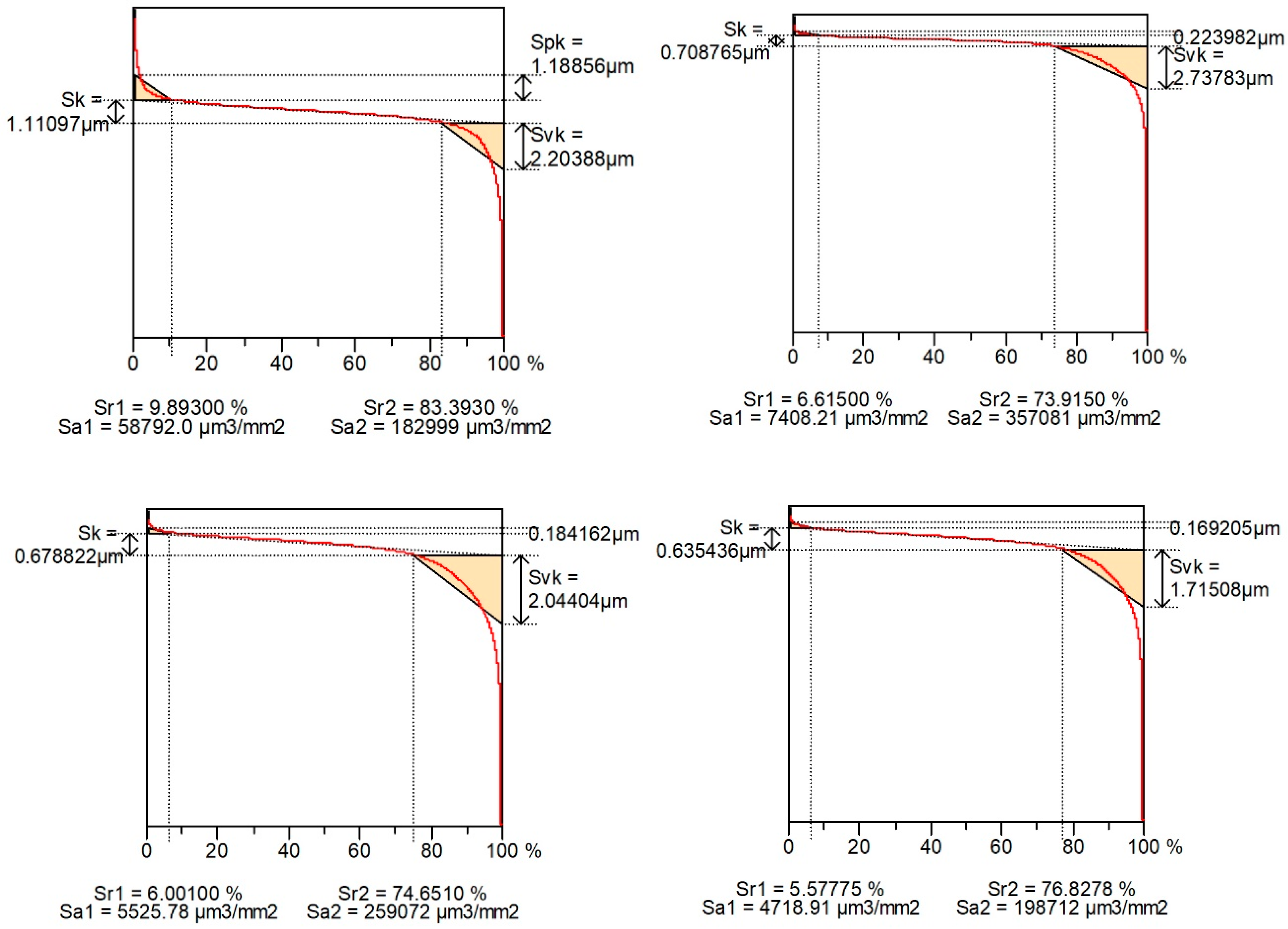 Materials 16 00163 g011 Materials 16 00163 g011