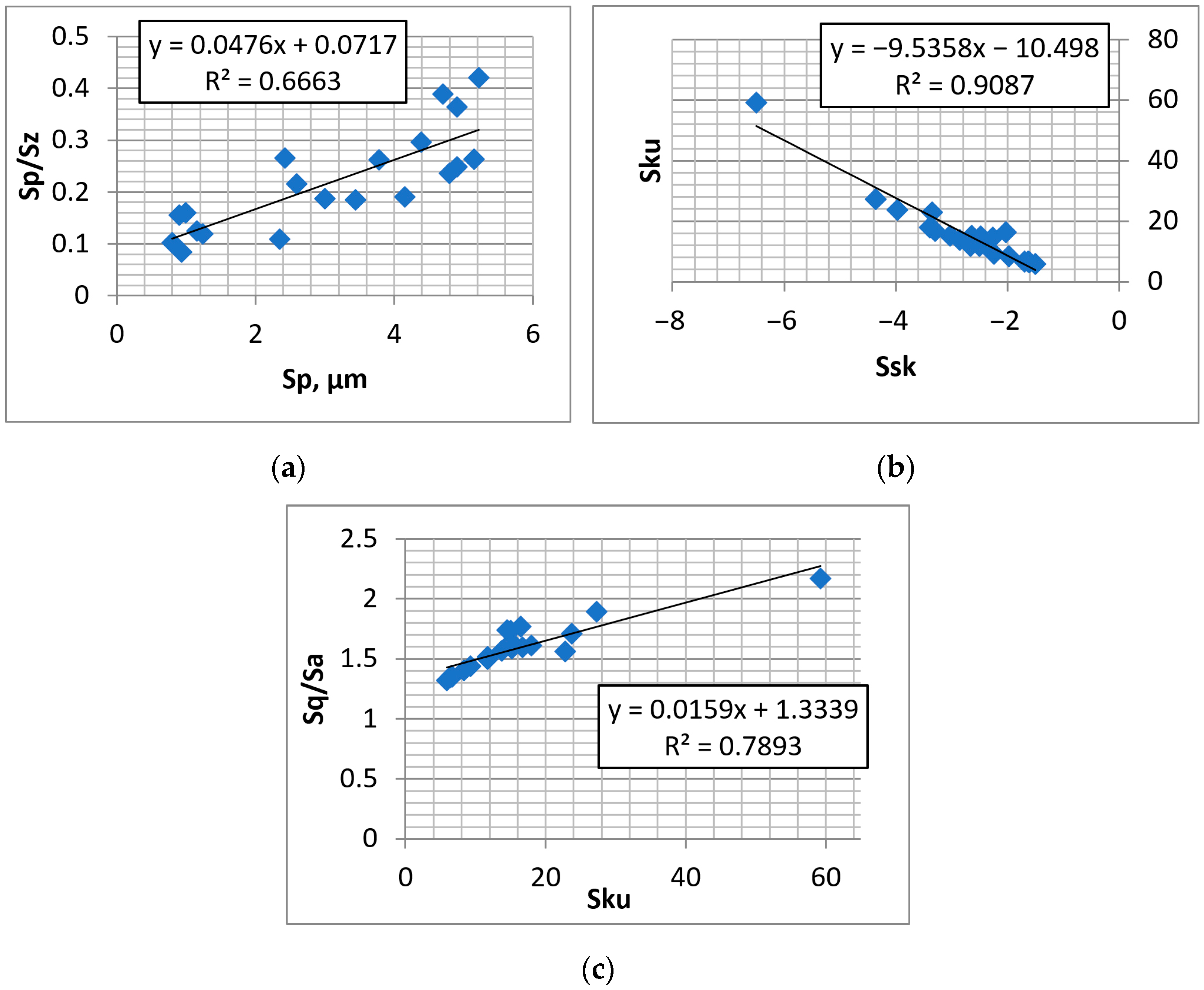 Materials 16 00163 g012 Materials 16 00163 g012