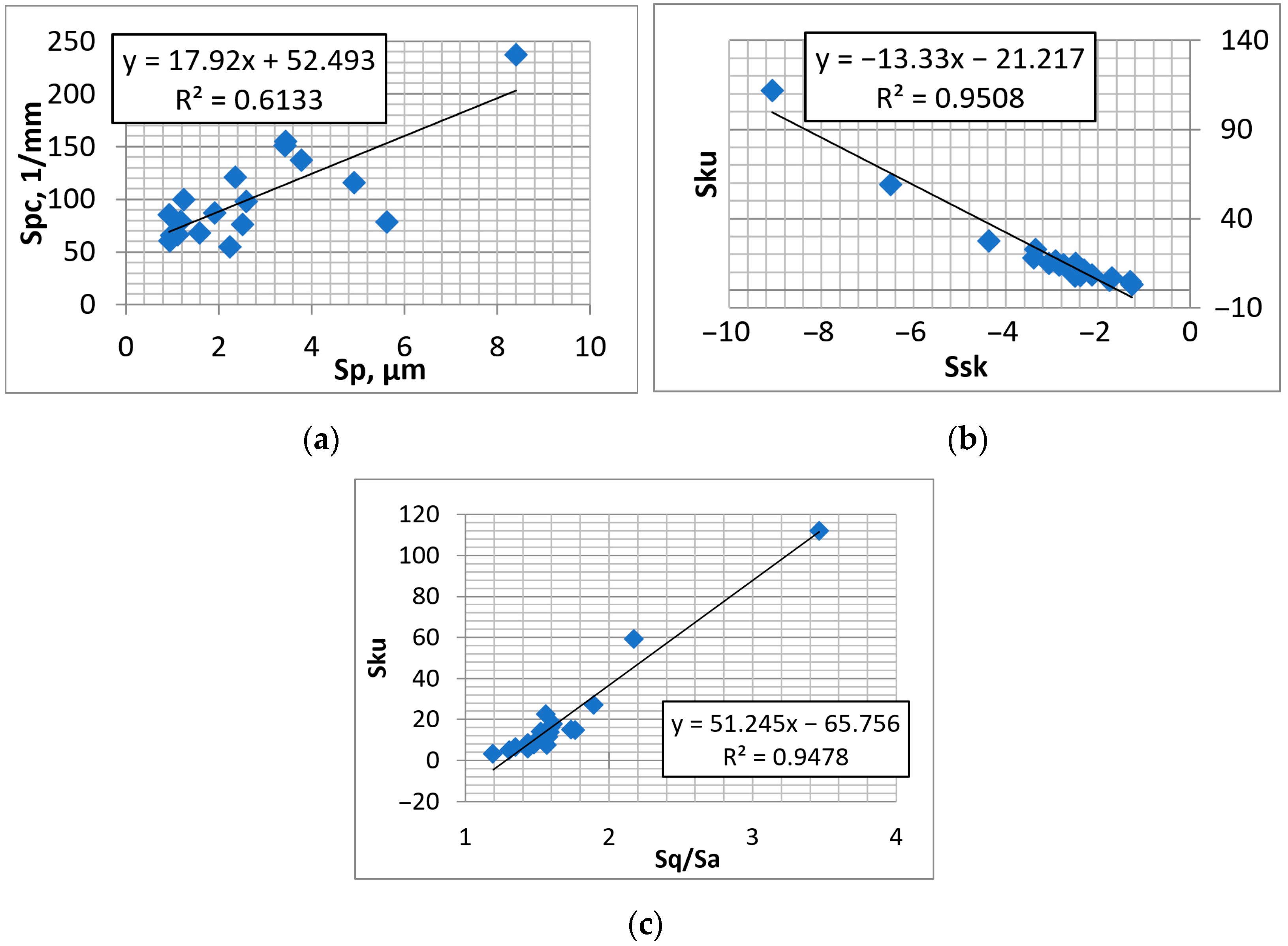 Materials 16 00163 g013 Materials 16 00163 g013