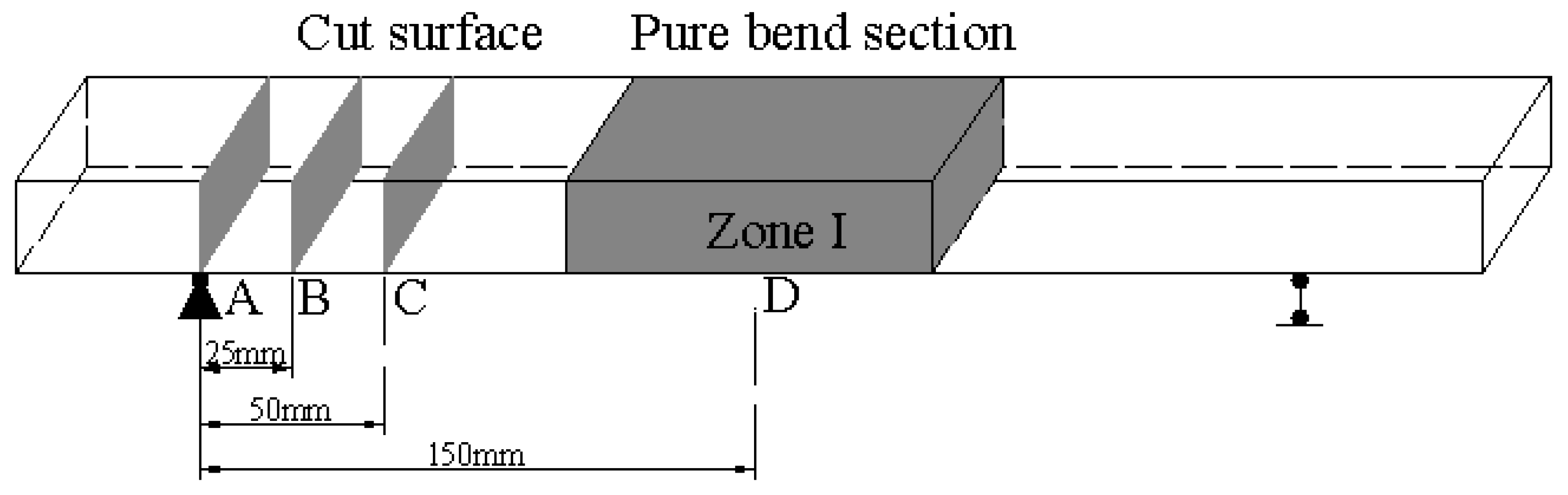 Materials 16 00165 g002 Materials 16 00165 g002