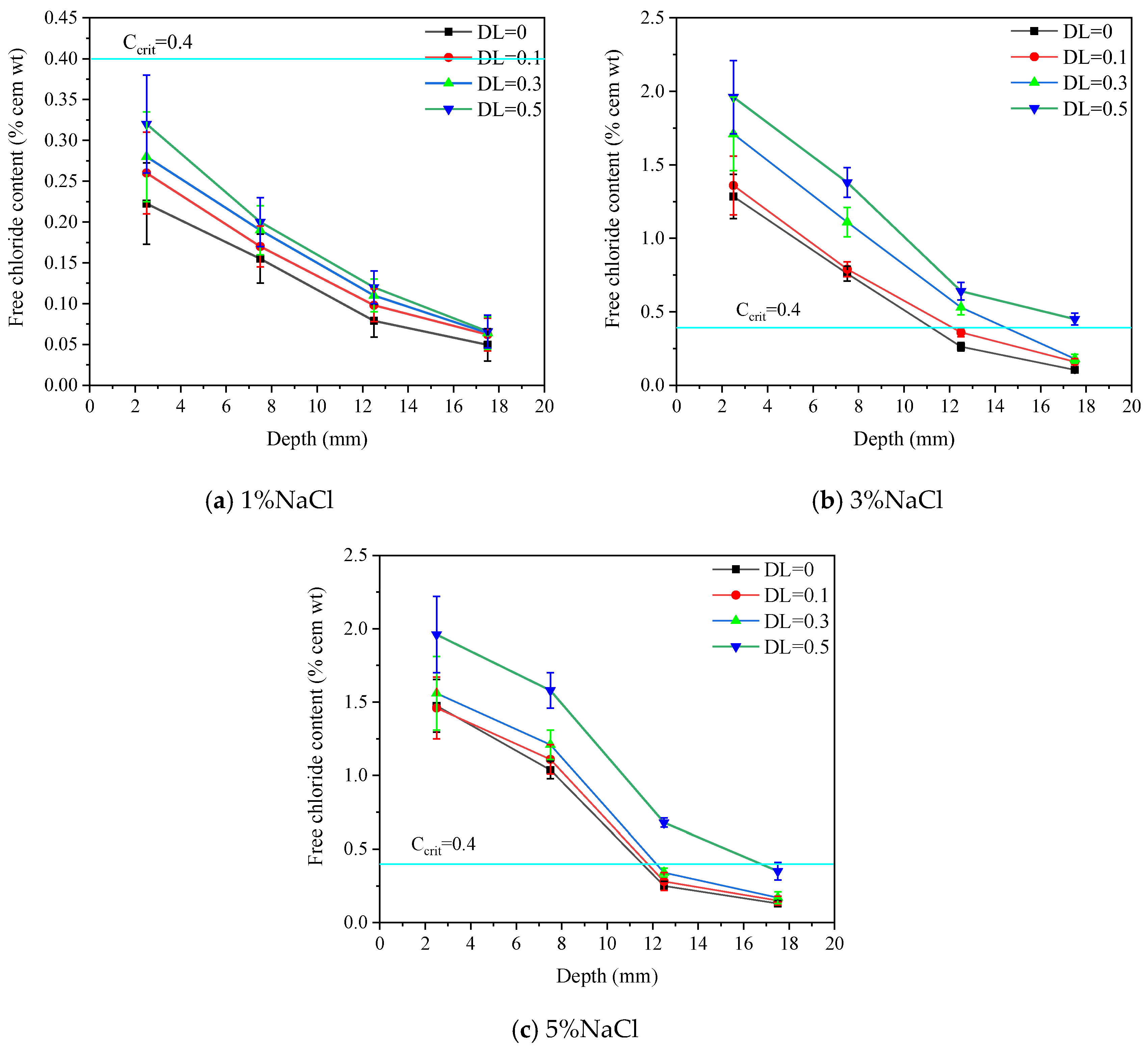 Materials 16 00165 g013 Materials 16 00165 g013