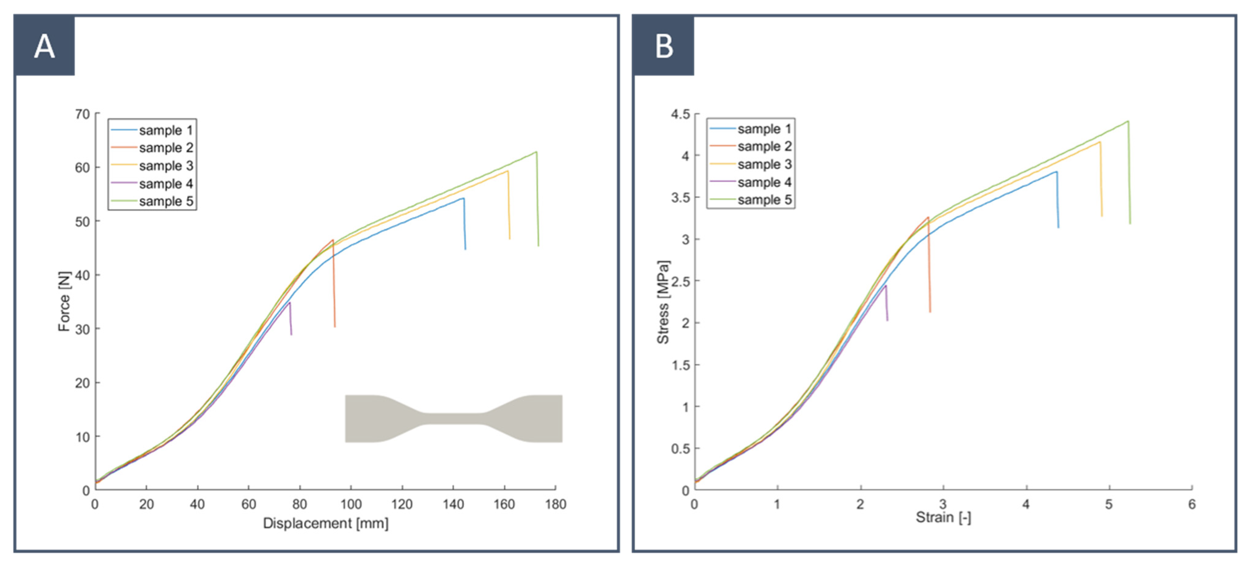 Materials 16 00166 g009 Materials 16 00166 g009
