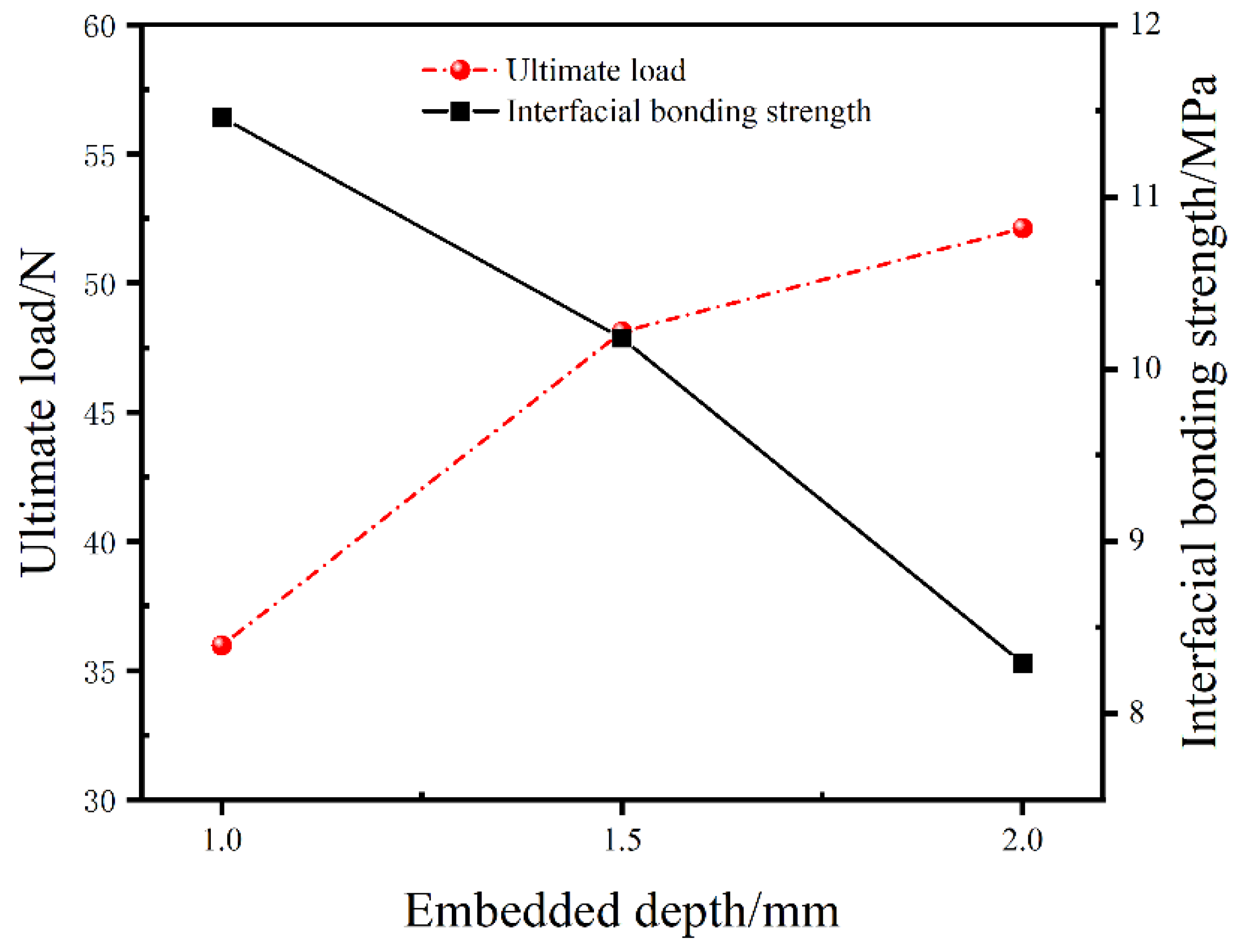 Materials 16 00168 g008 Materials 16 00168 g008