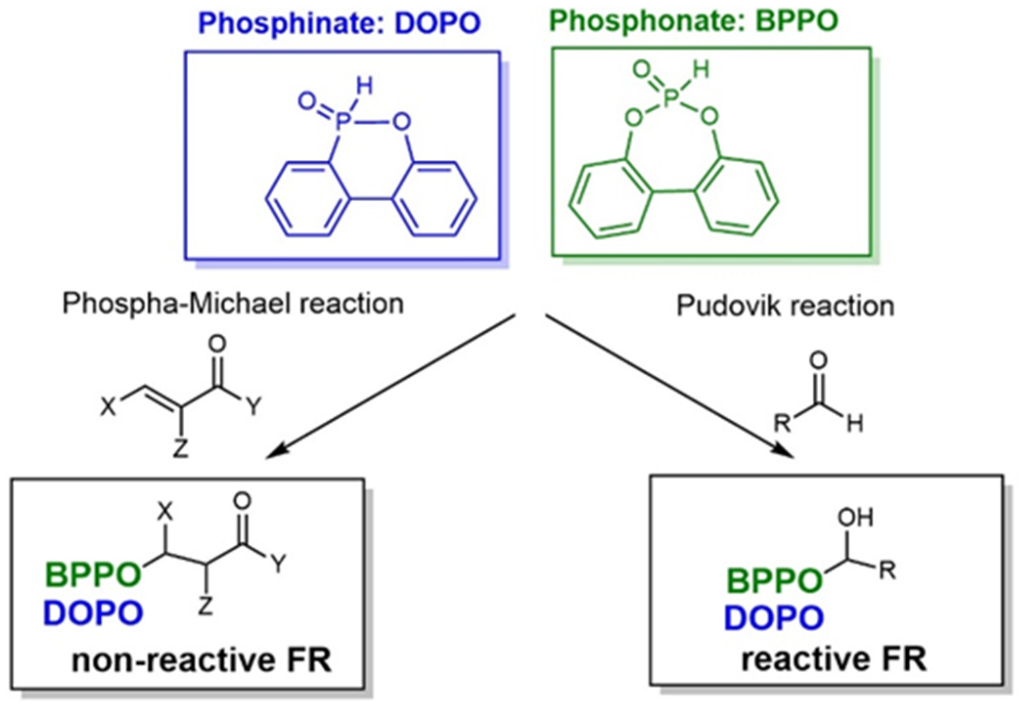 Materials 16 00172 g001 Materials 16 00172 g001