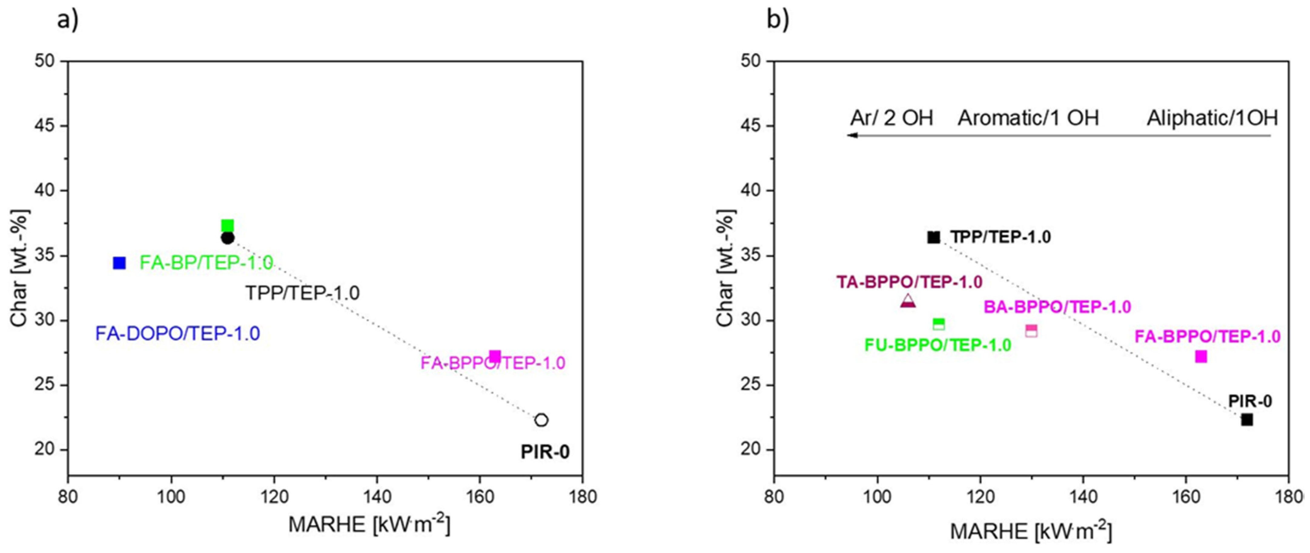 Materials 16 00172 g005 Materials 16 00172 g005