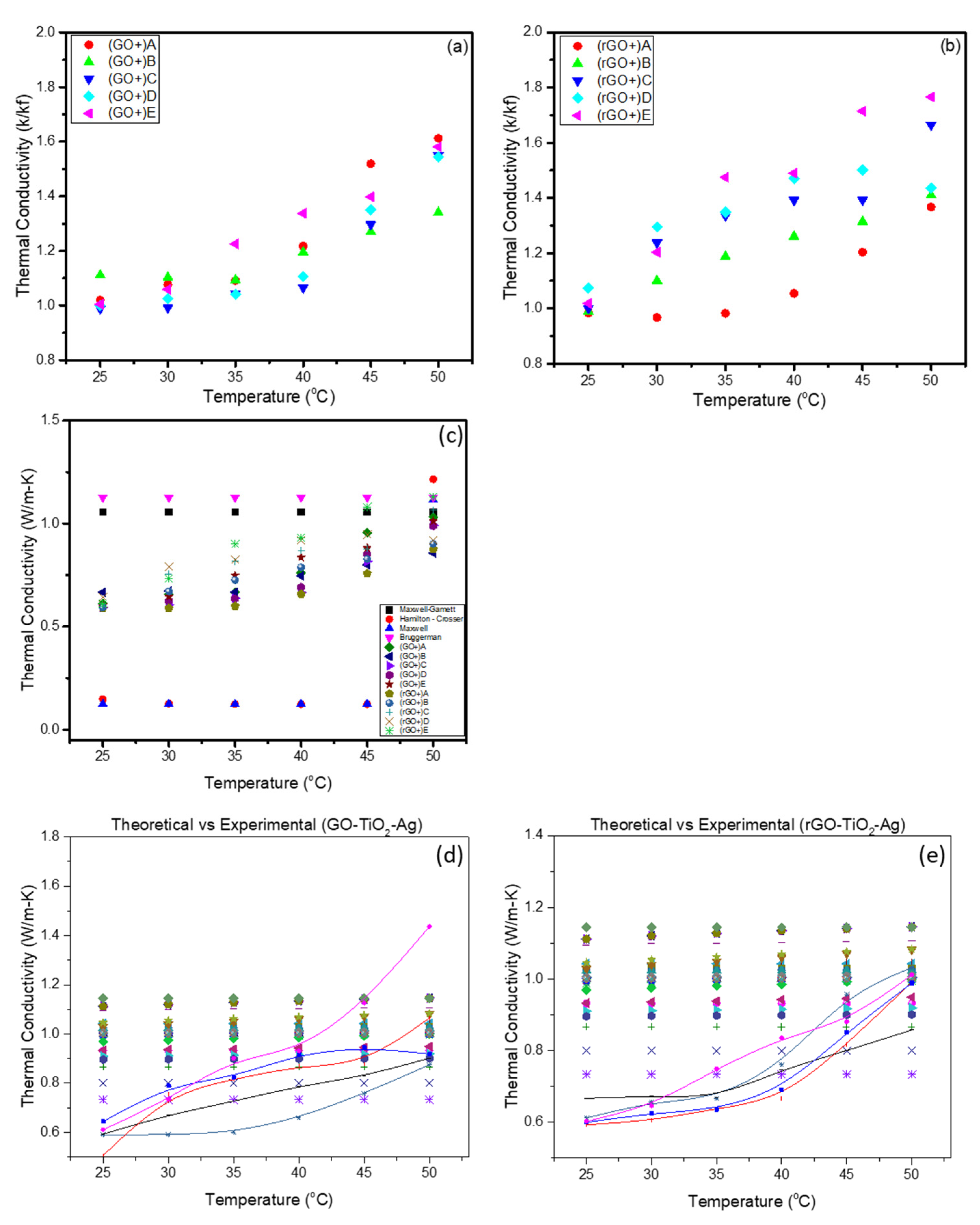 Materials 16 00173 g004