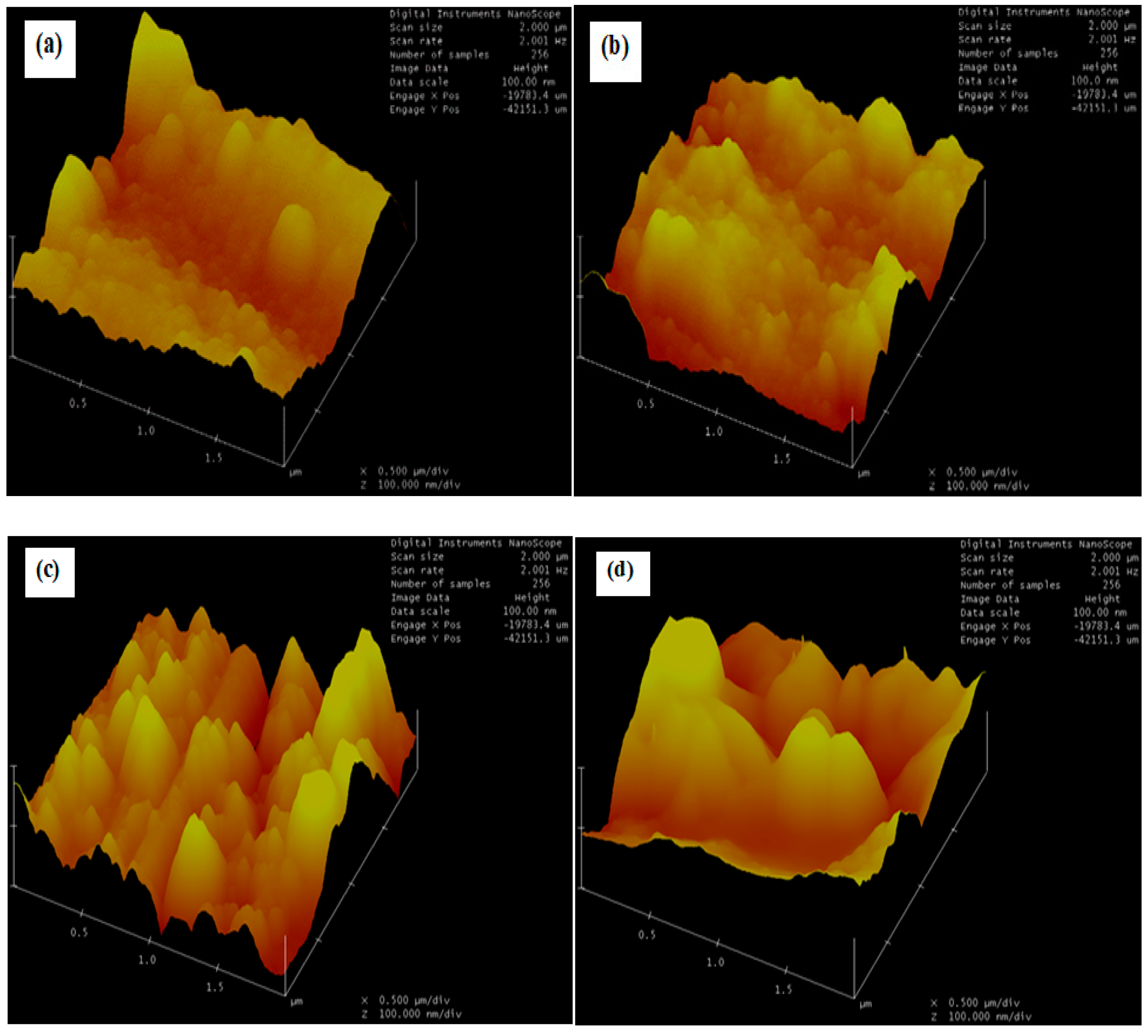 Materials 16 00174 g004