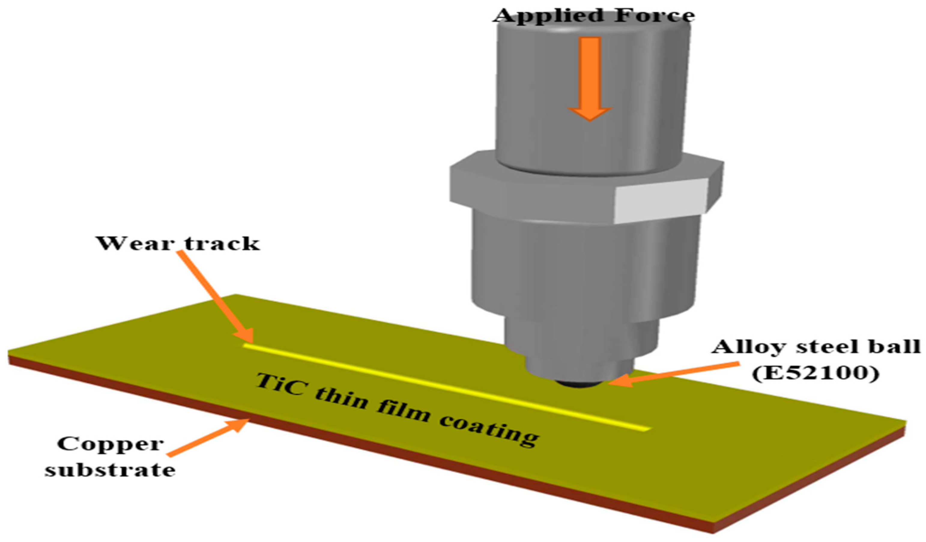 Materials 16 00174 g007