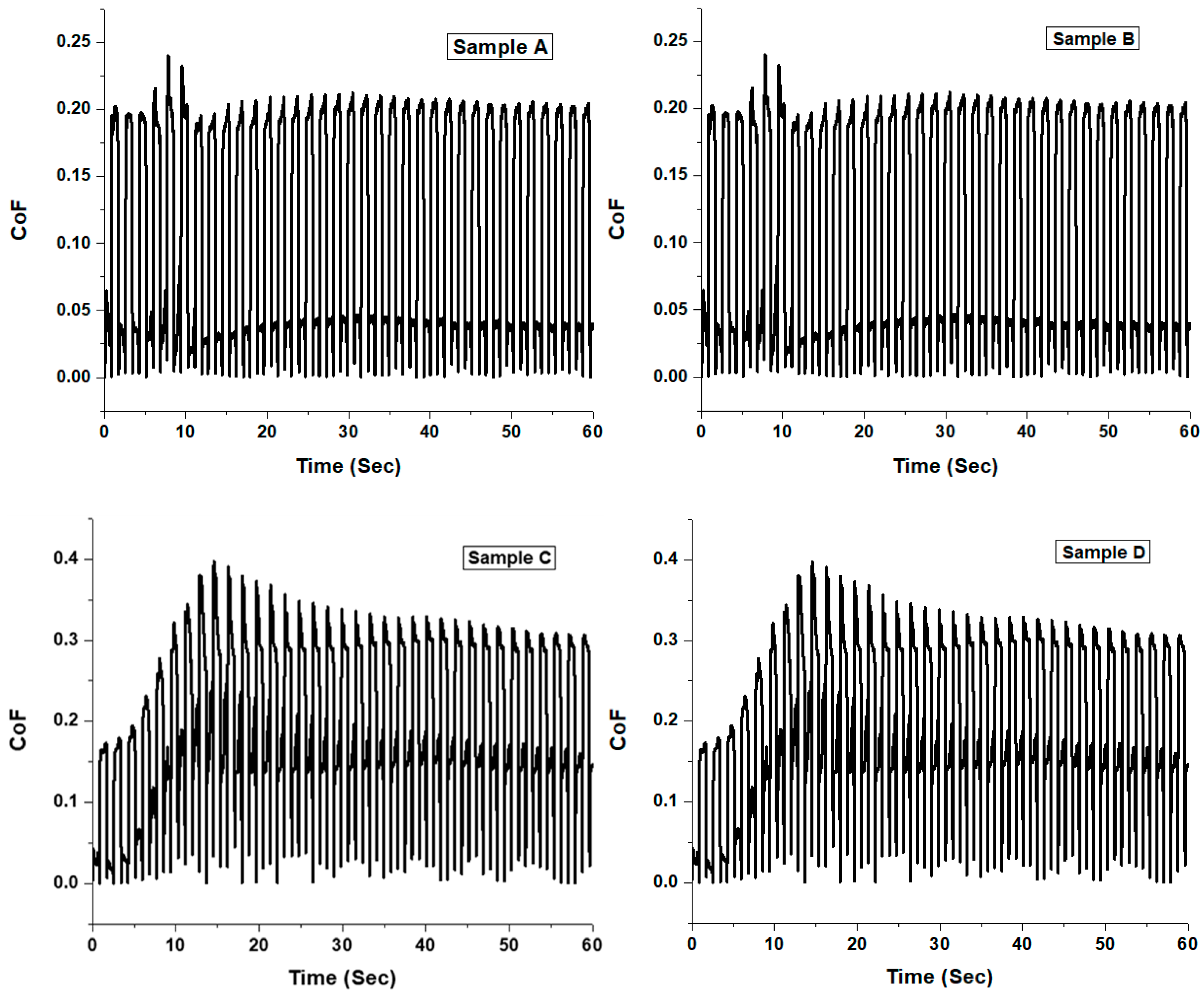 Materials 16 00174 g011
