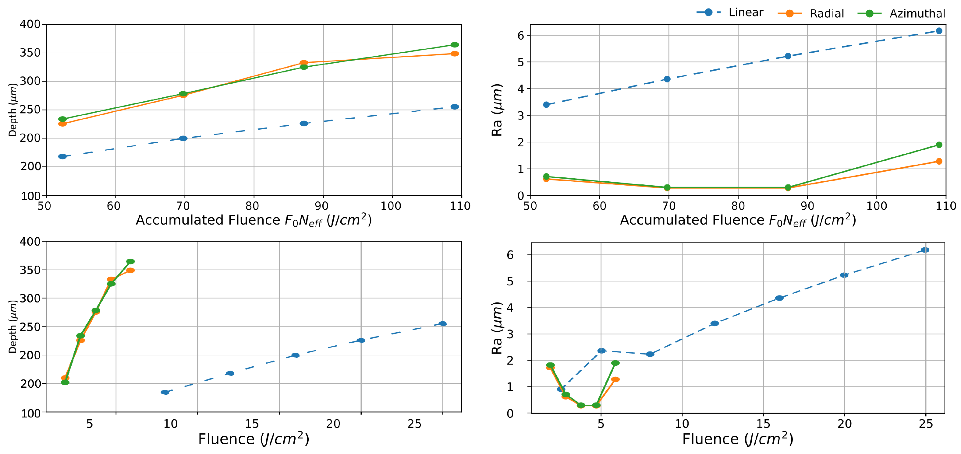 Materials 16 00176 g004 Materials 16 00176 g004