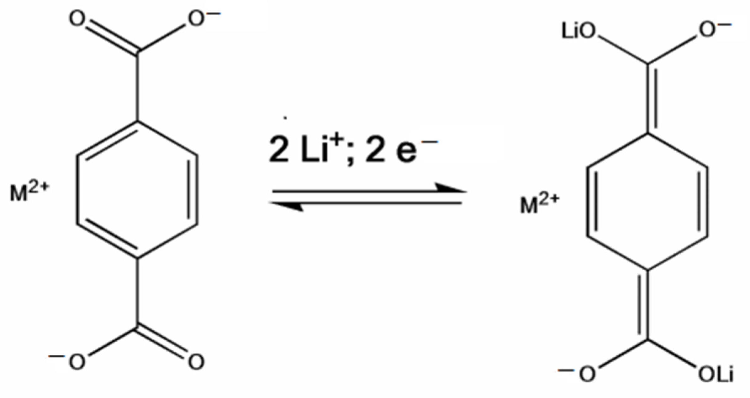Materials 16 00177 g005