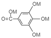 Materials 16 00177 i006