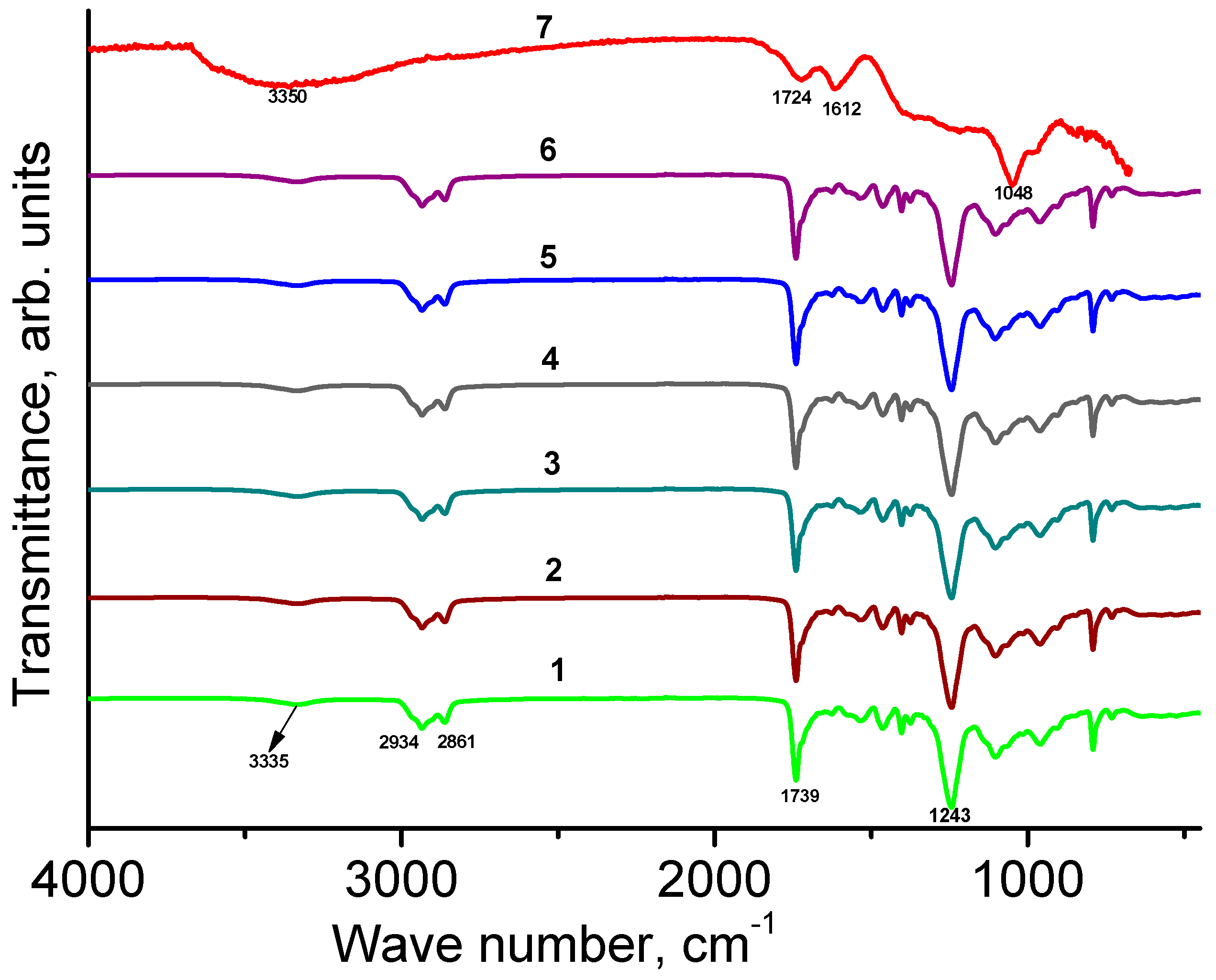 Materials 16 00178 g002 Materials 16 00178 g002