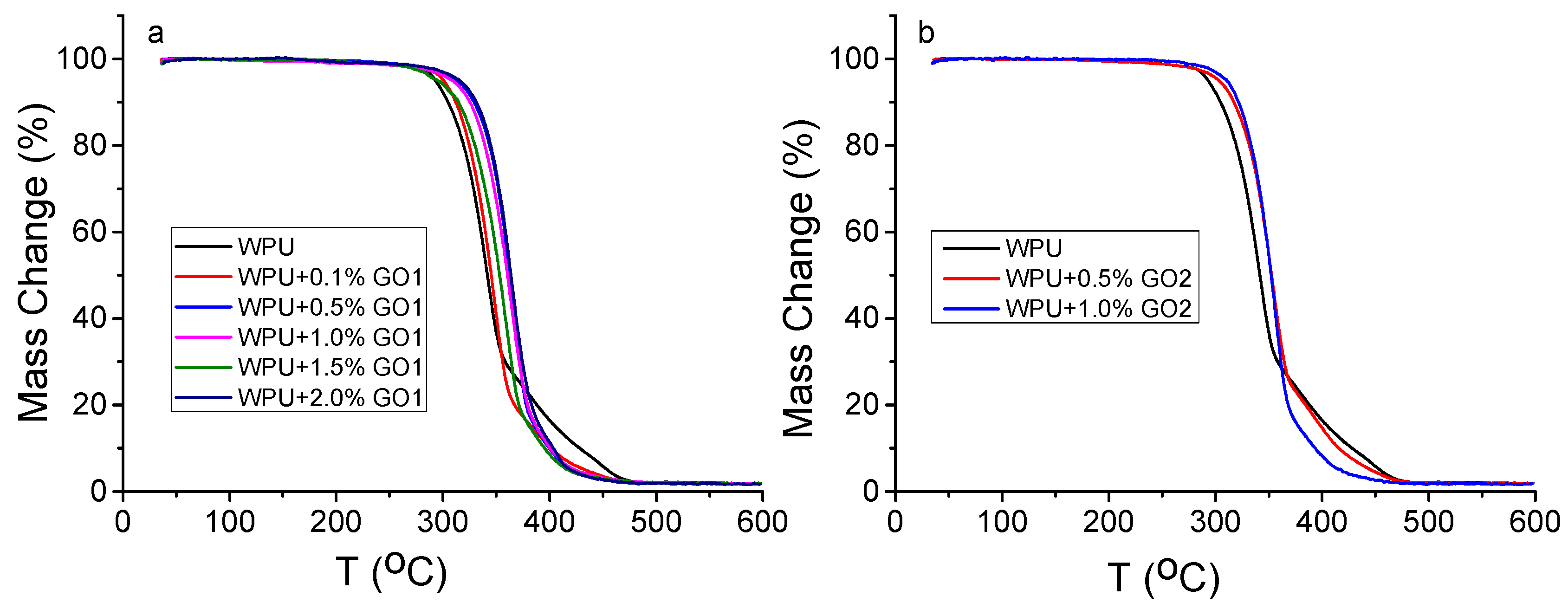 Materials 16 00178 g003 Materials 16 00178 g003