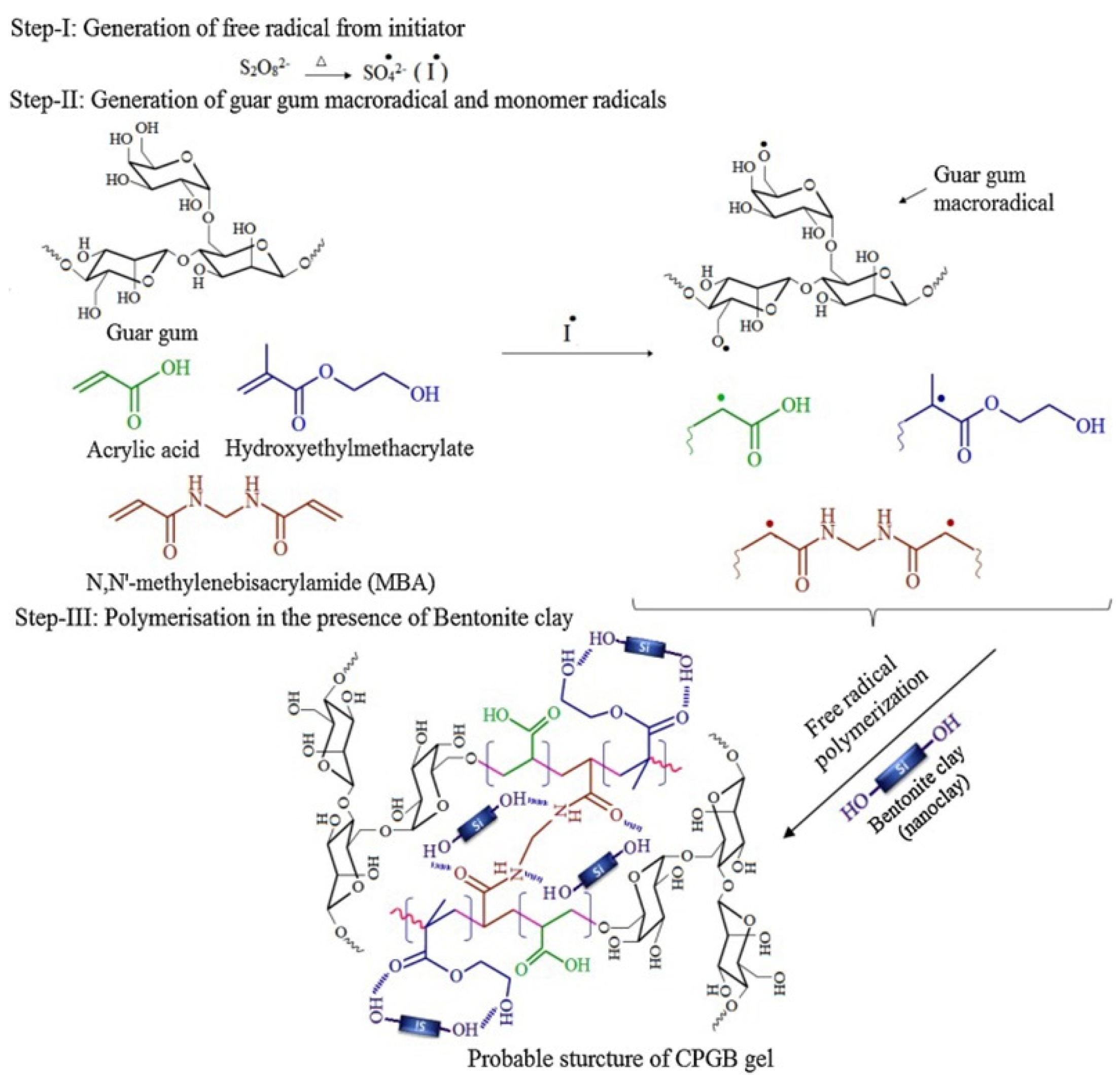 Materials 16 00179 g001 Materials 16 00179 g001