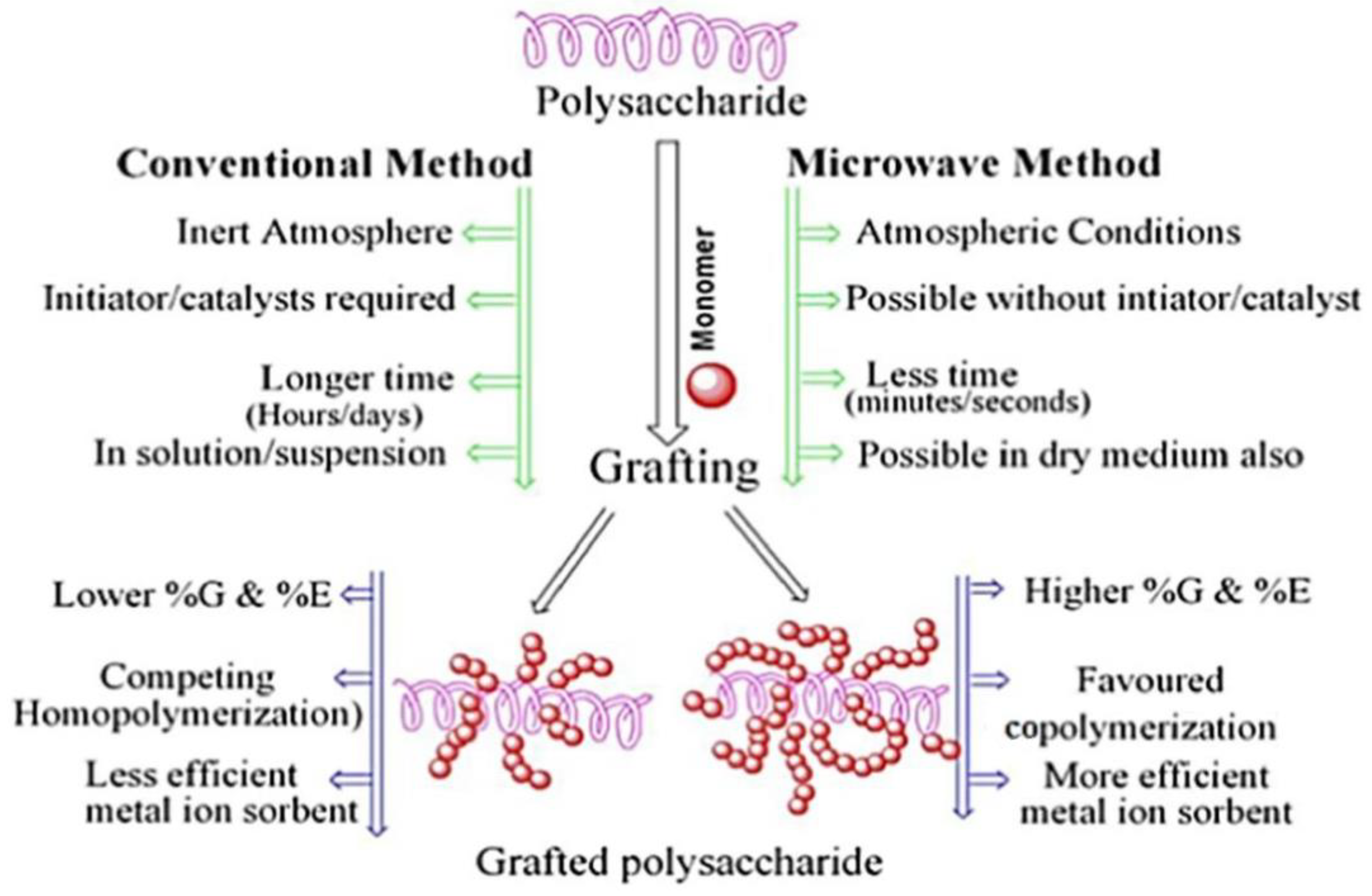 Materials 16 00179 g002 Materials 16 00179 g002