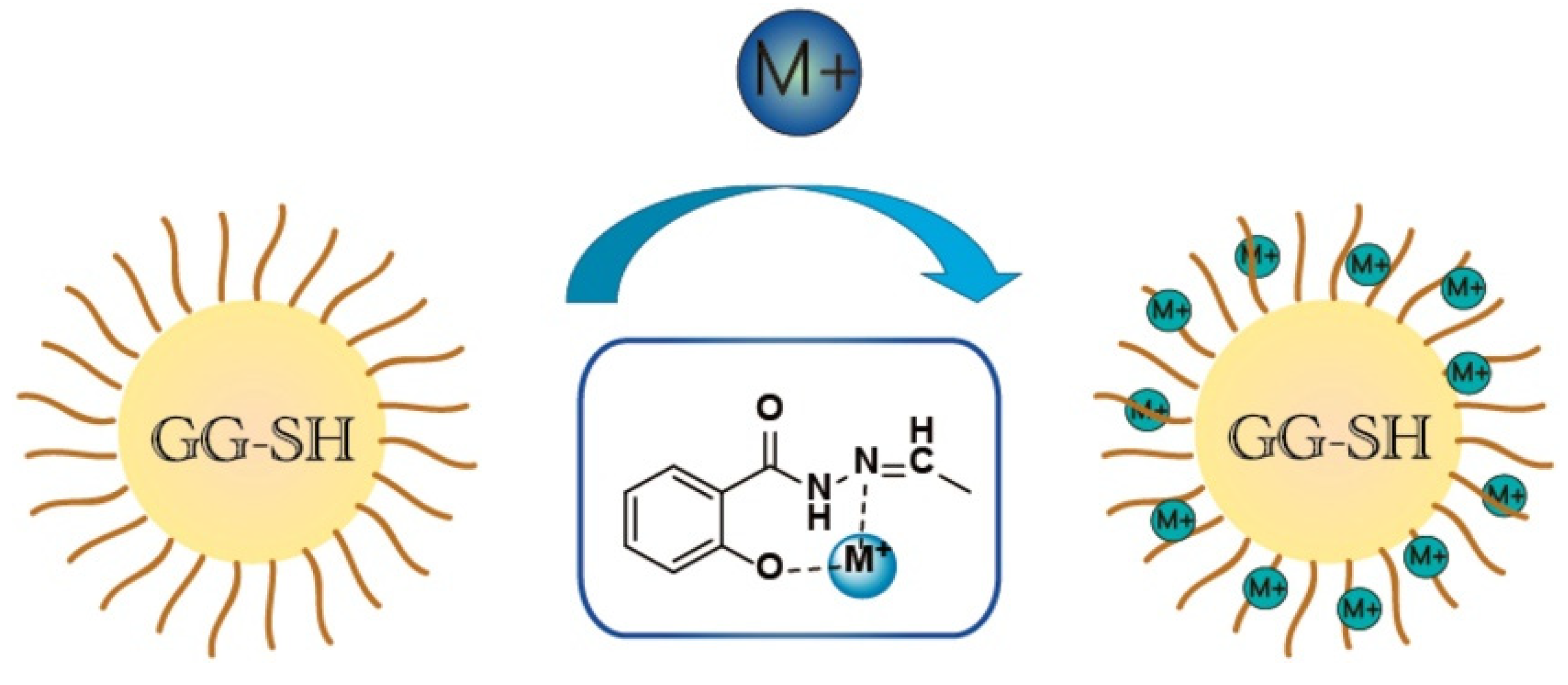 Materials 16 00179 g003 Materials 16 00179 g003