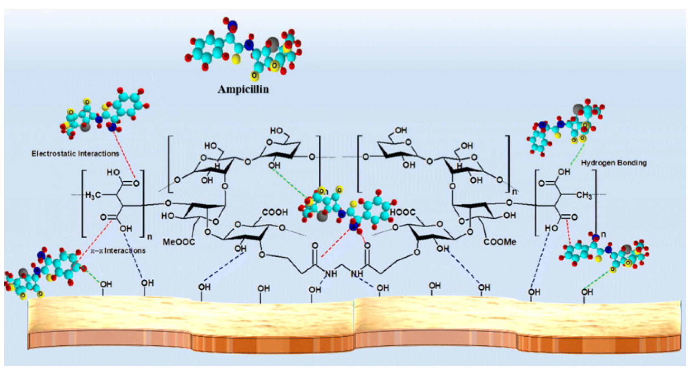 Materials 16 00179 g006 Materials 16 00179 g006
