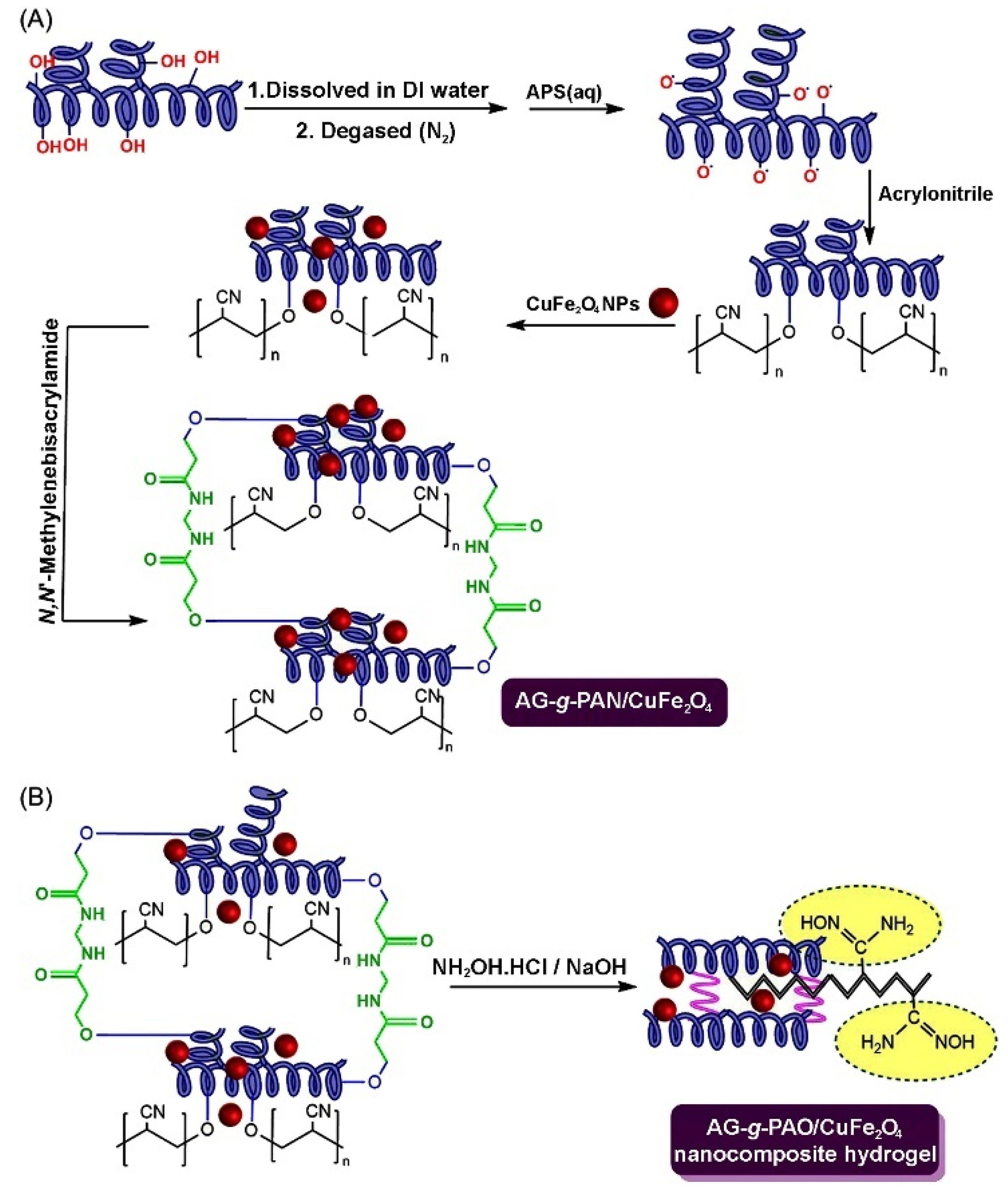 Materials 16 00179 g011 Materials 16 00179 g011