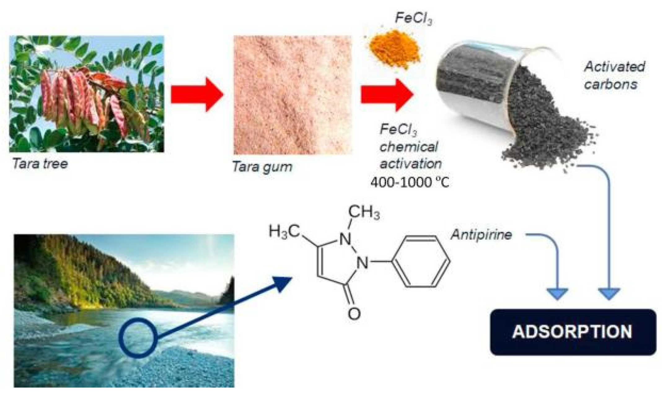 Materials 16 00179 g013 Materials 16 00179 g013