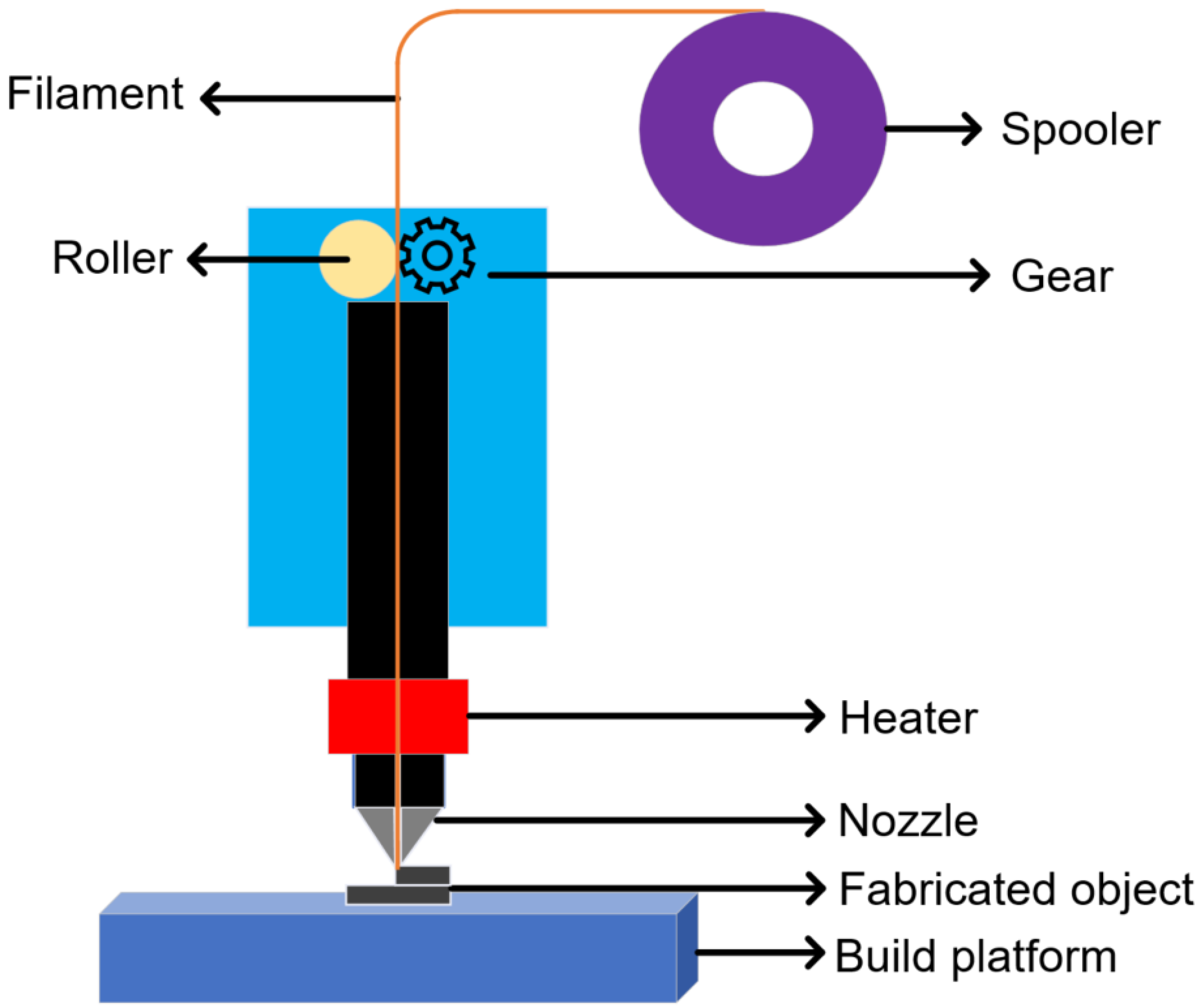 Materials 16 00180 g001