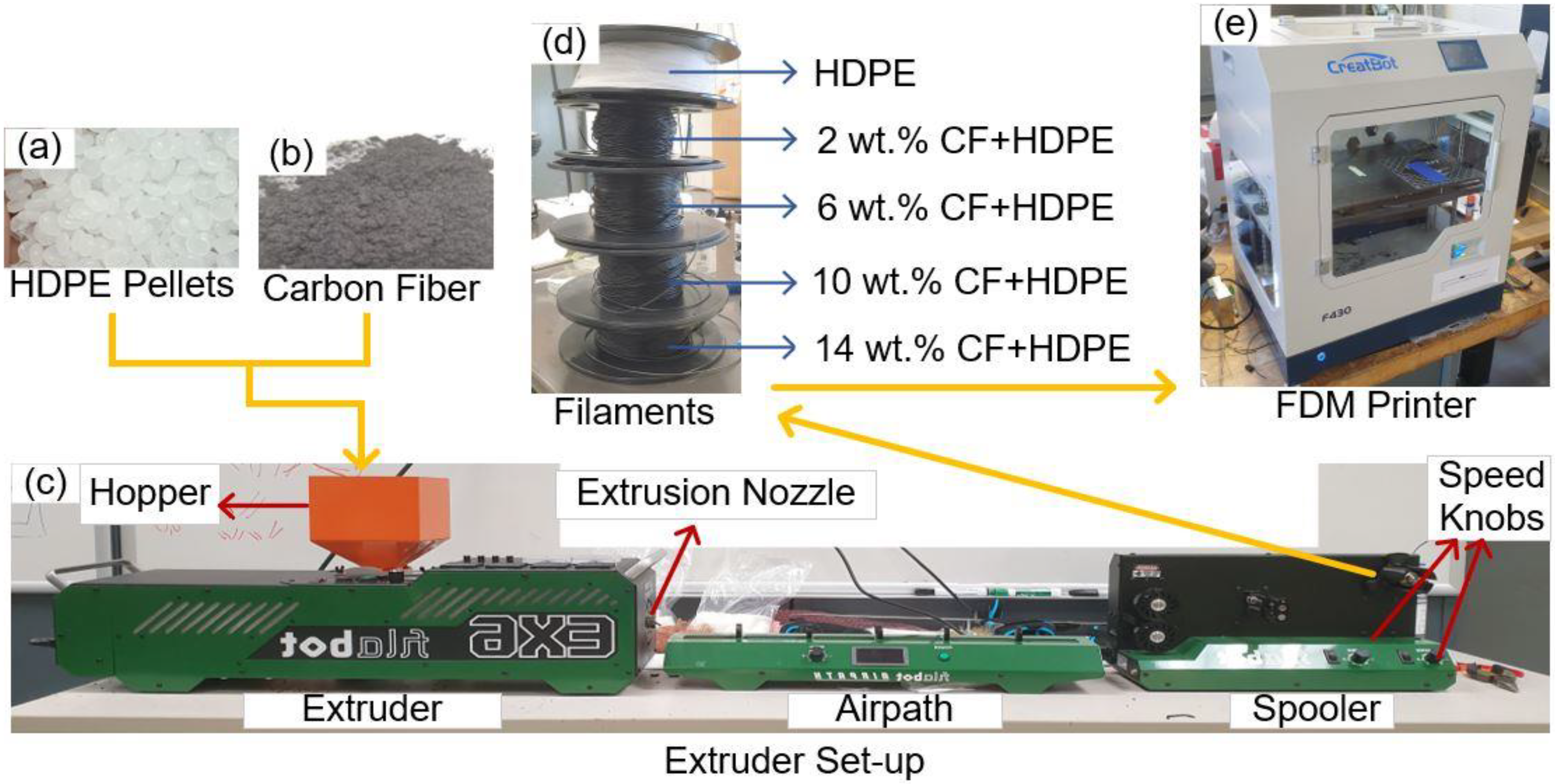Materials 16 00180 g002