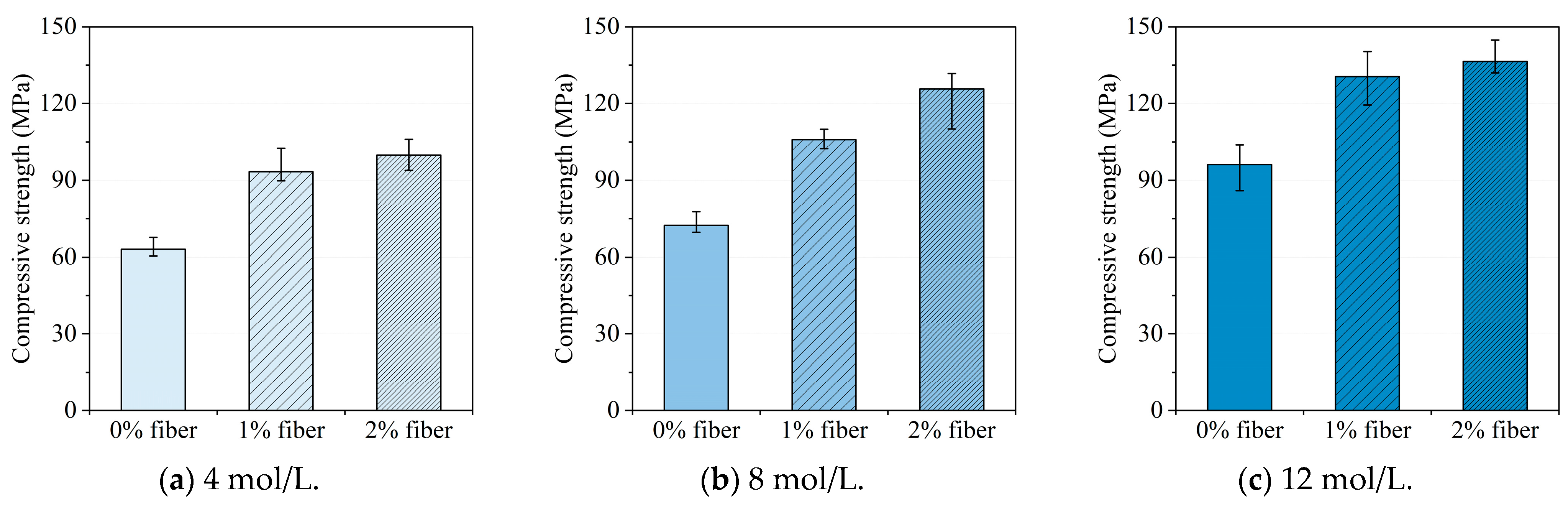 Materials 16 00181 g005