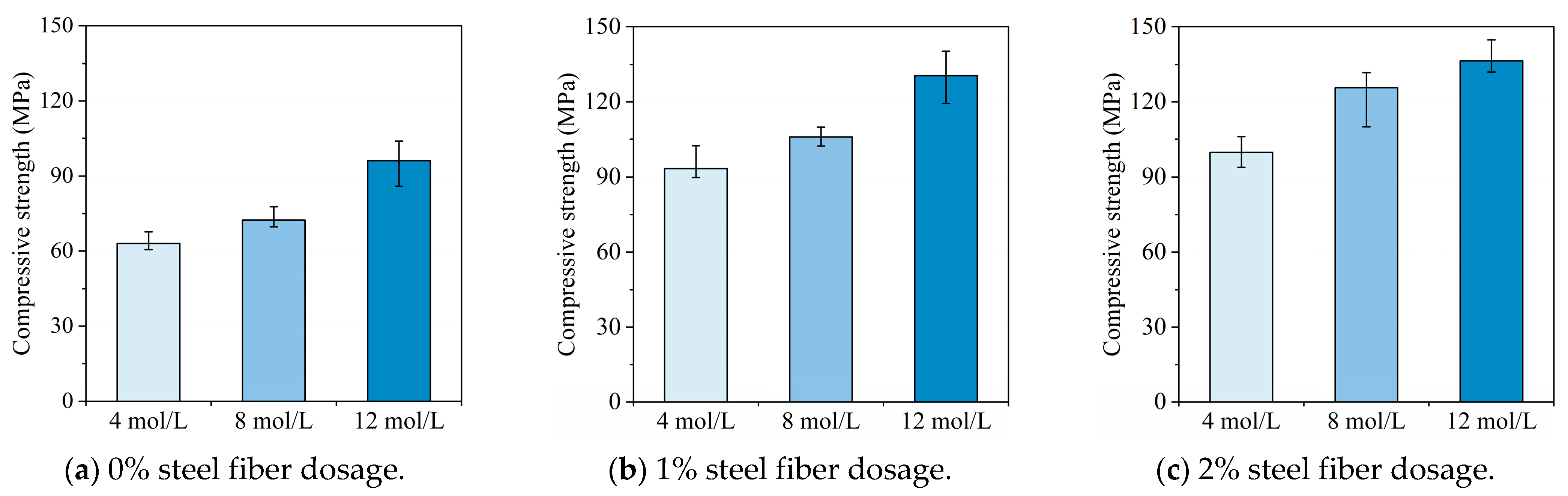Materials 16 00181 g006