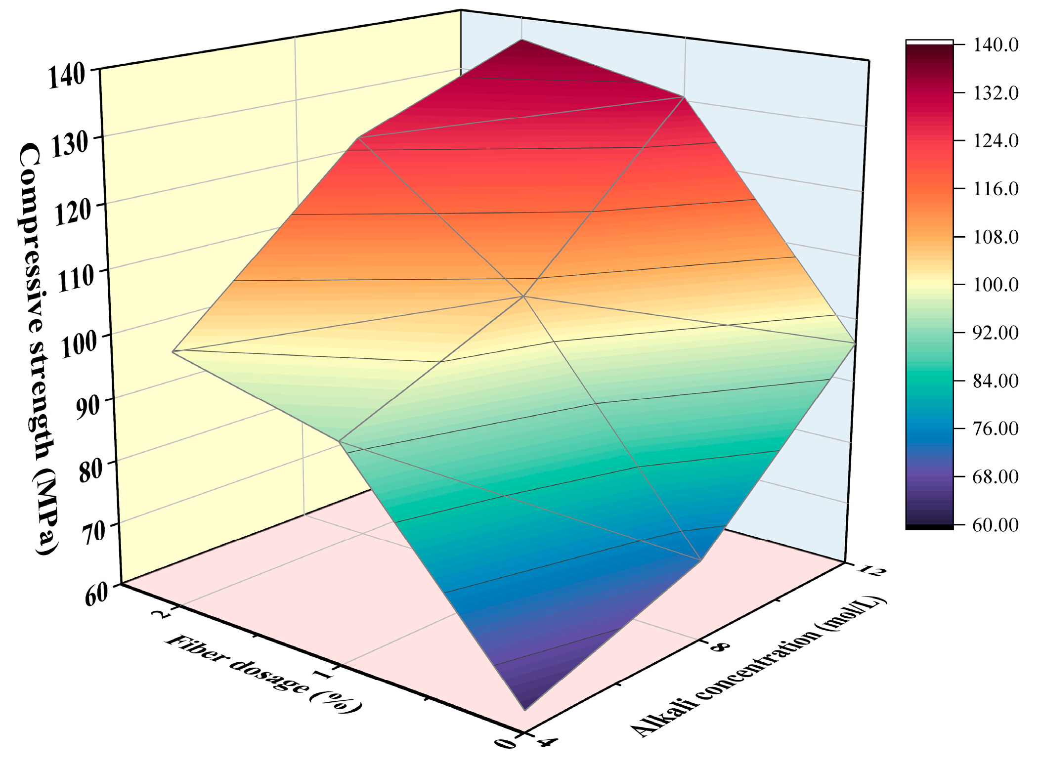 Materials 16 00181 g007