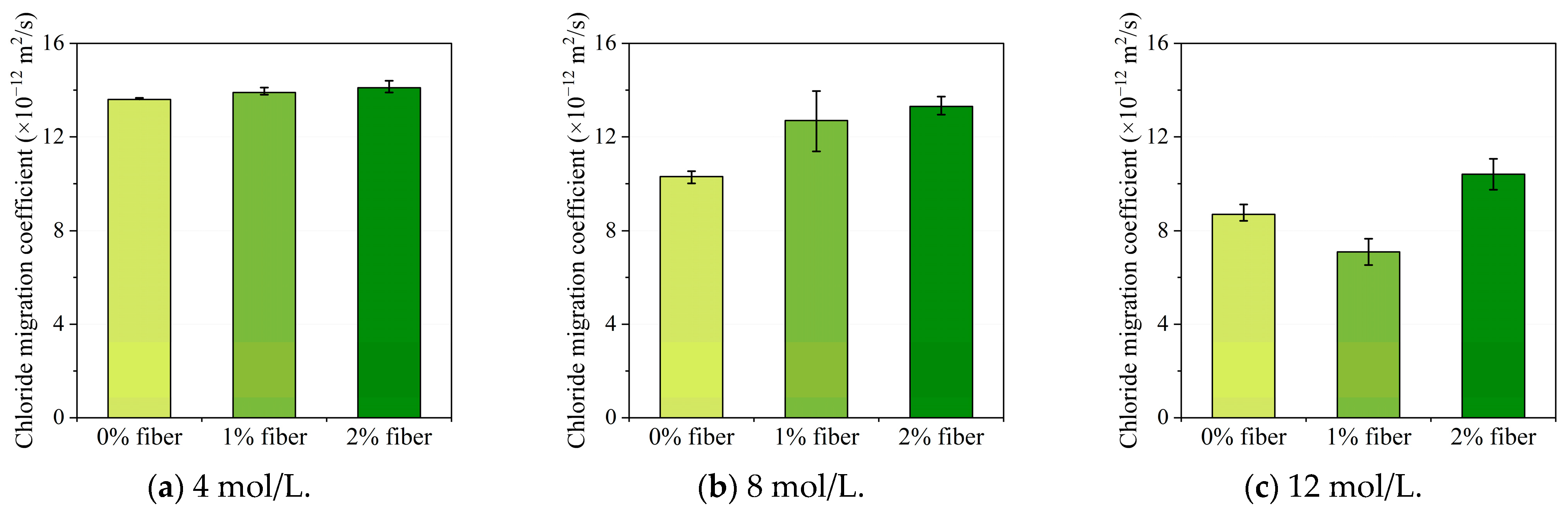 Materials 16 00181 g008
