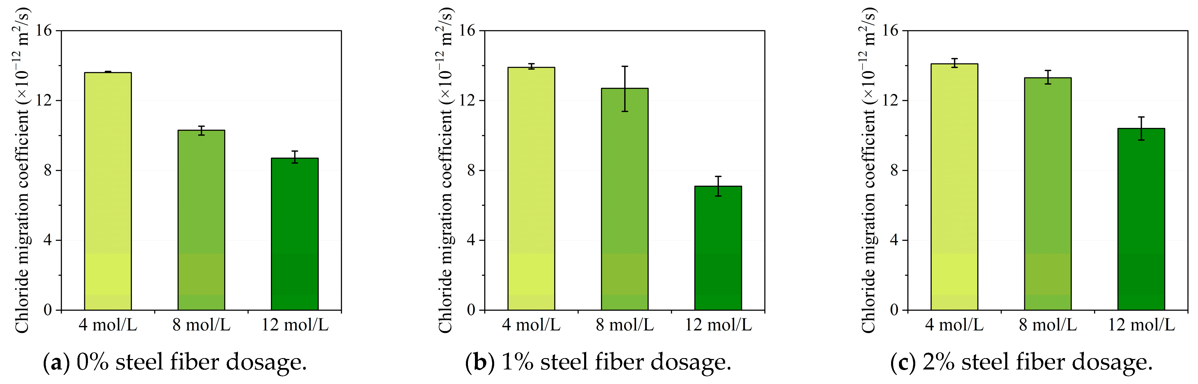 Materials 16 00181 g009