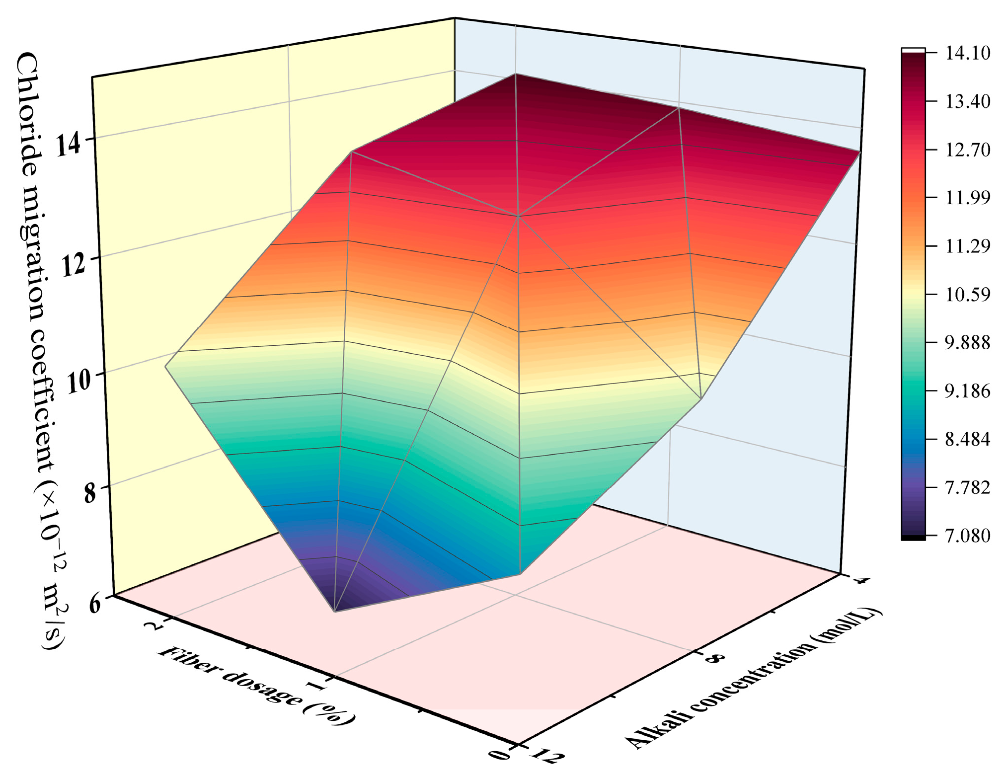 Materials 16 00181 g010