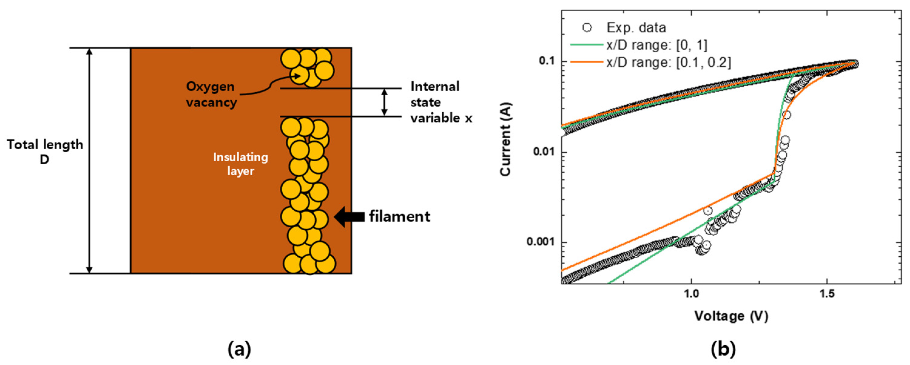 Materials 16 00182 g002
