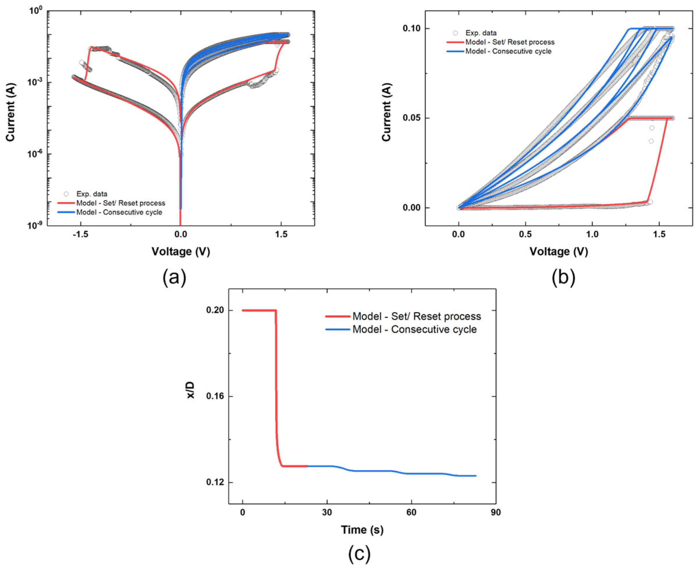 Materials 16 00182 g003
