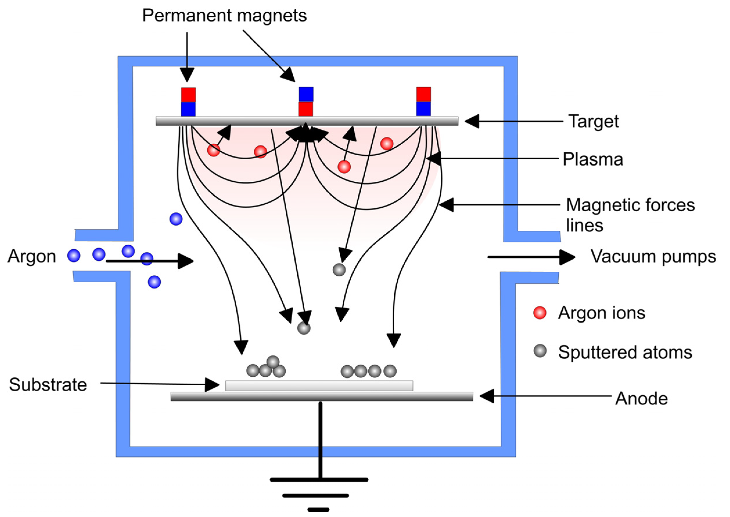 Materials 16 00183 g008