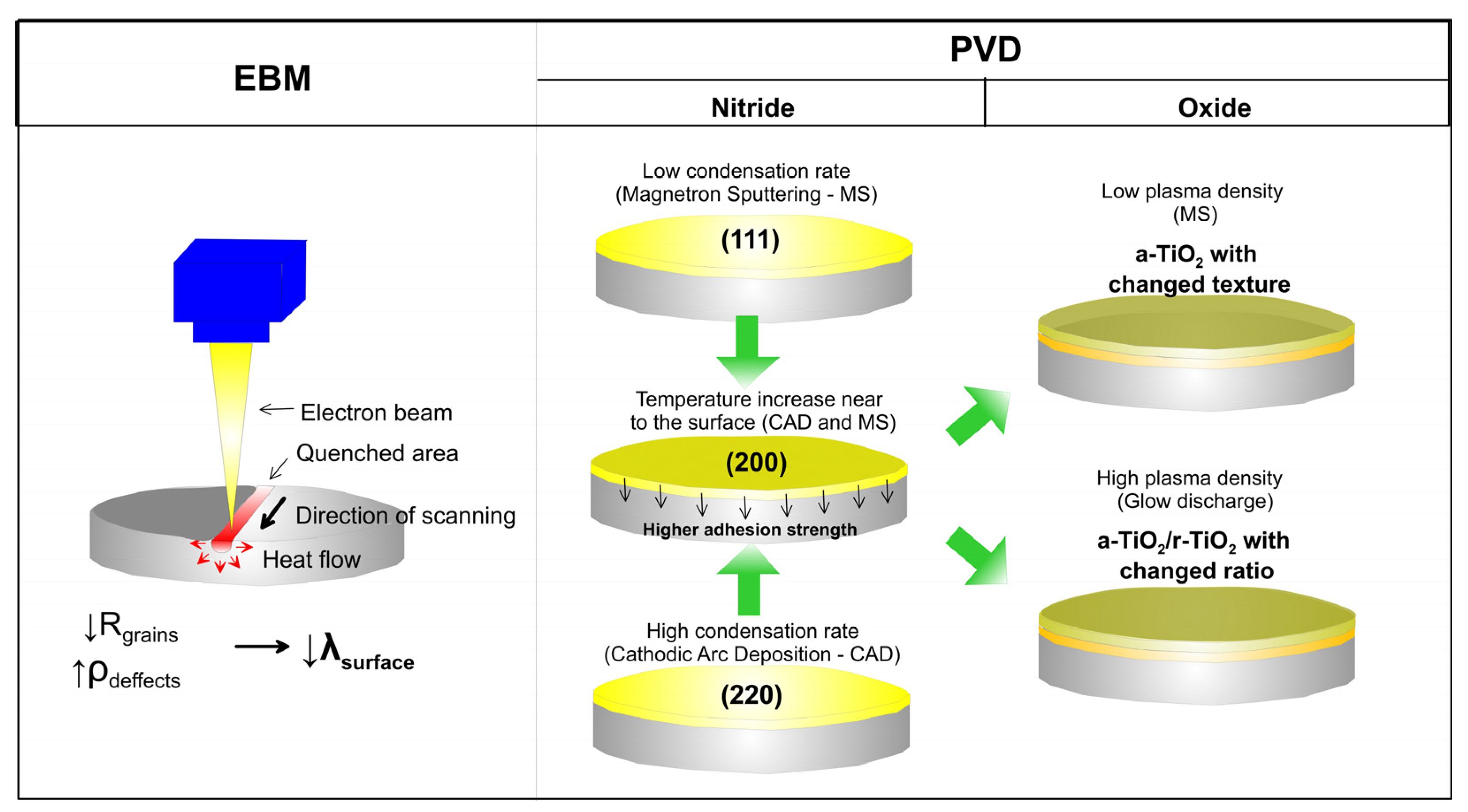 Materials 16 00183 g010
