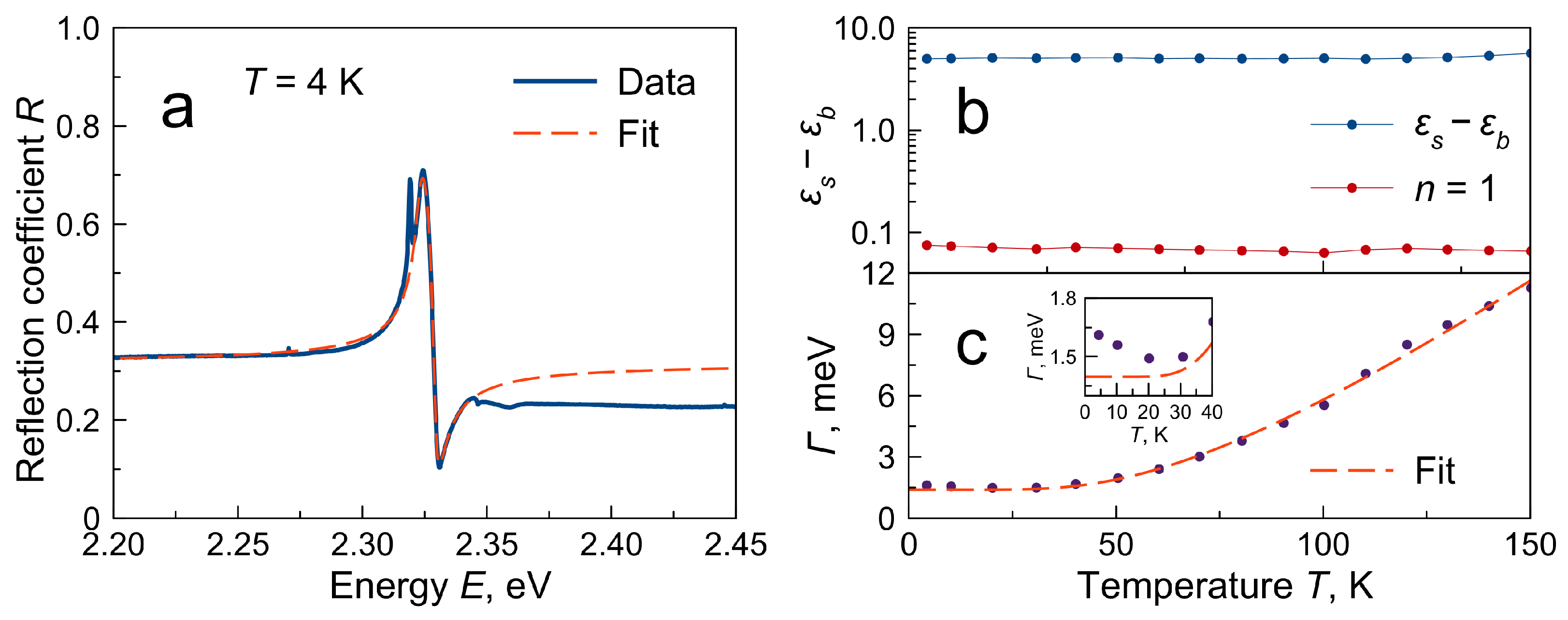 Materials 16 00185 g003