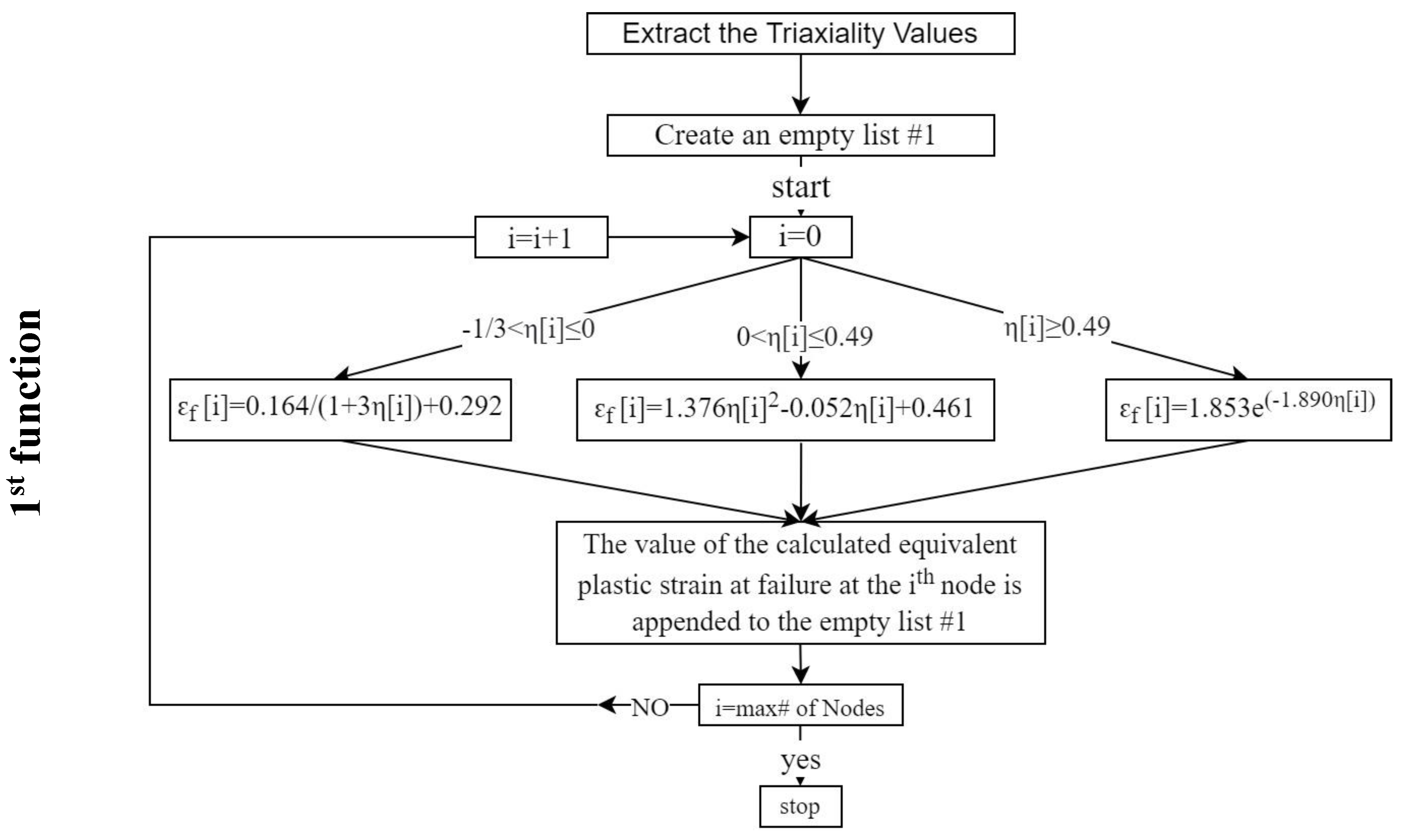 Materials 16 00187 g0a1