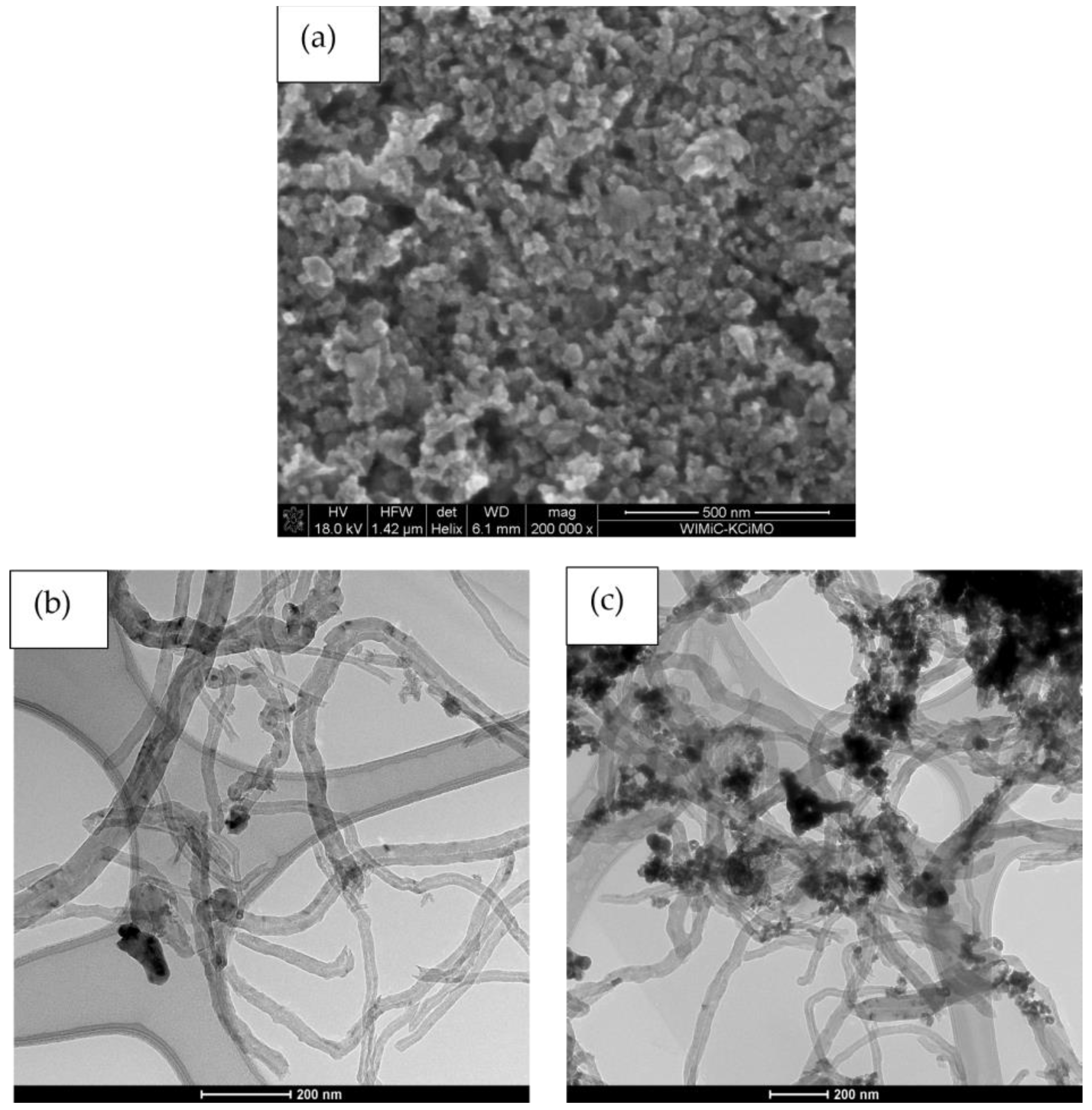 Materials 16 00192 g001 Materials 16 00192 g001