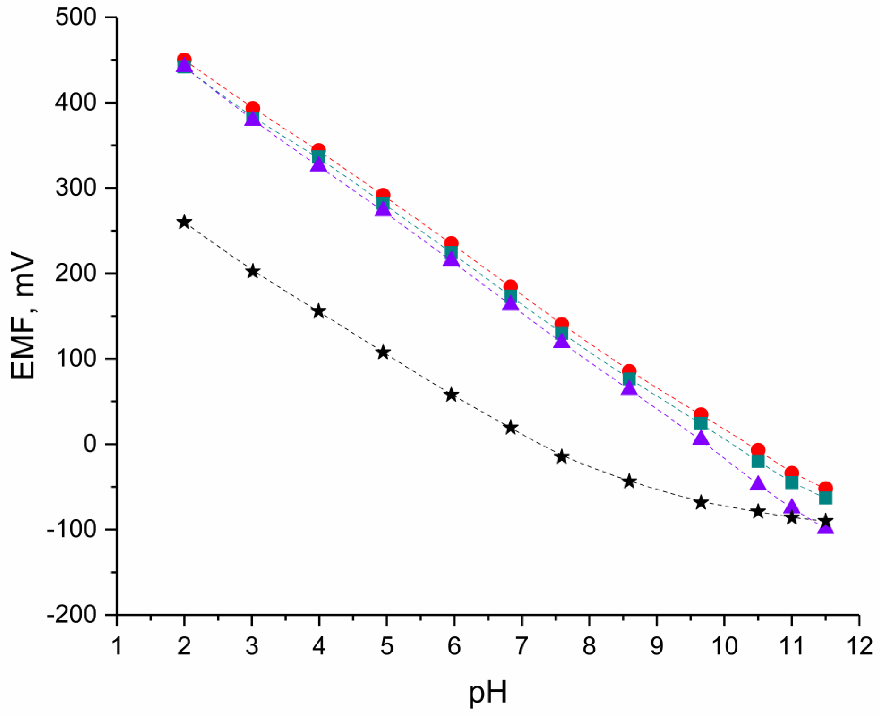 Materials 16 00192 g002 Materials 16 00192 g002