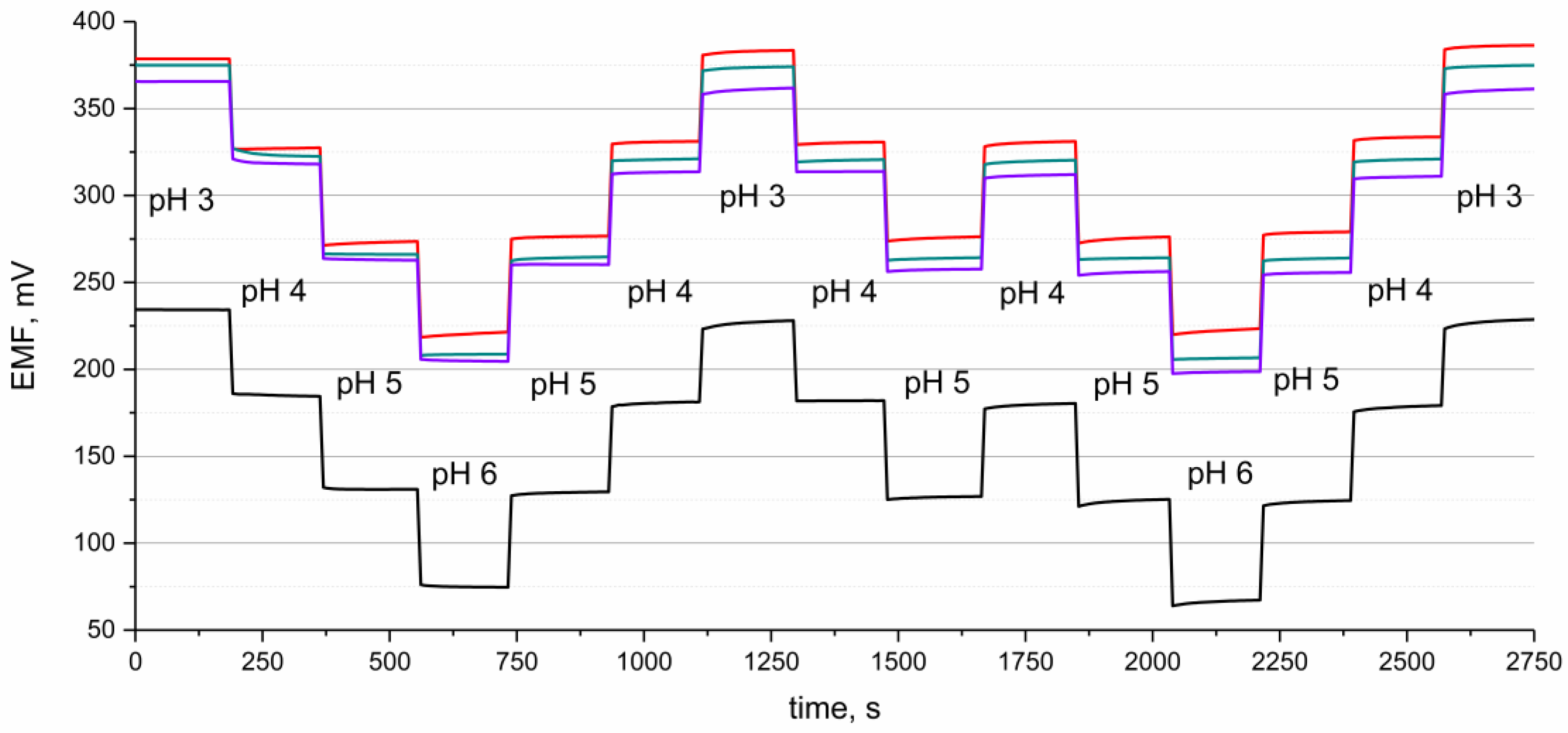 Materials 16 00192 g003 Materials 16 00192 g003