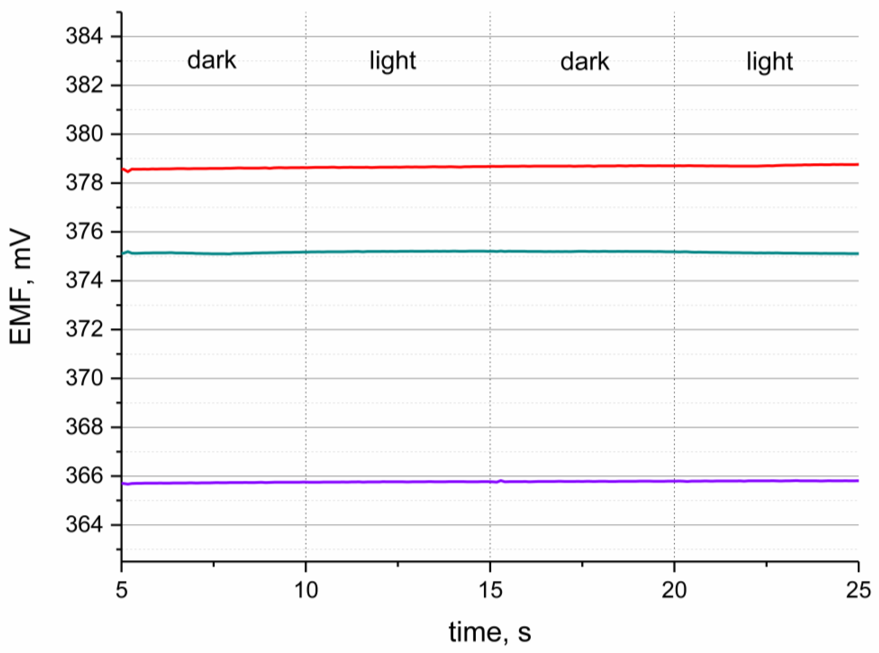Materials 16 00192 g006 Materials 16 00192 g006