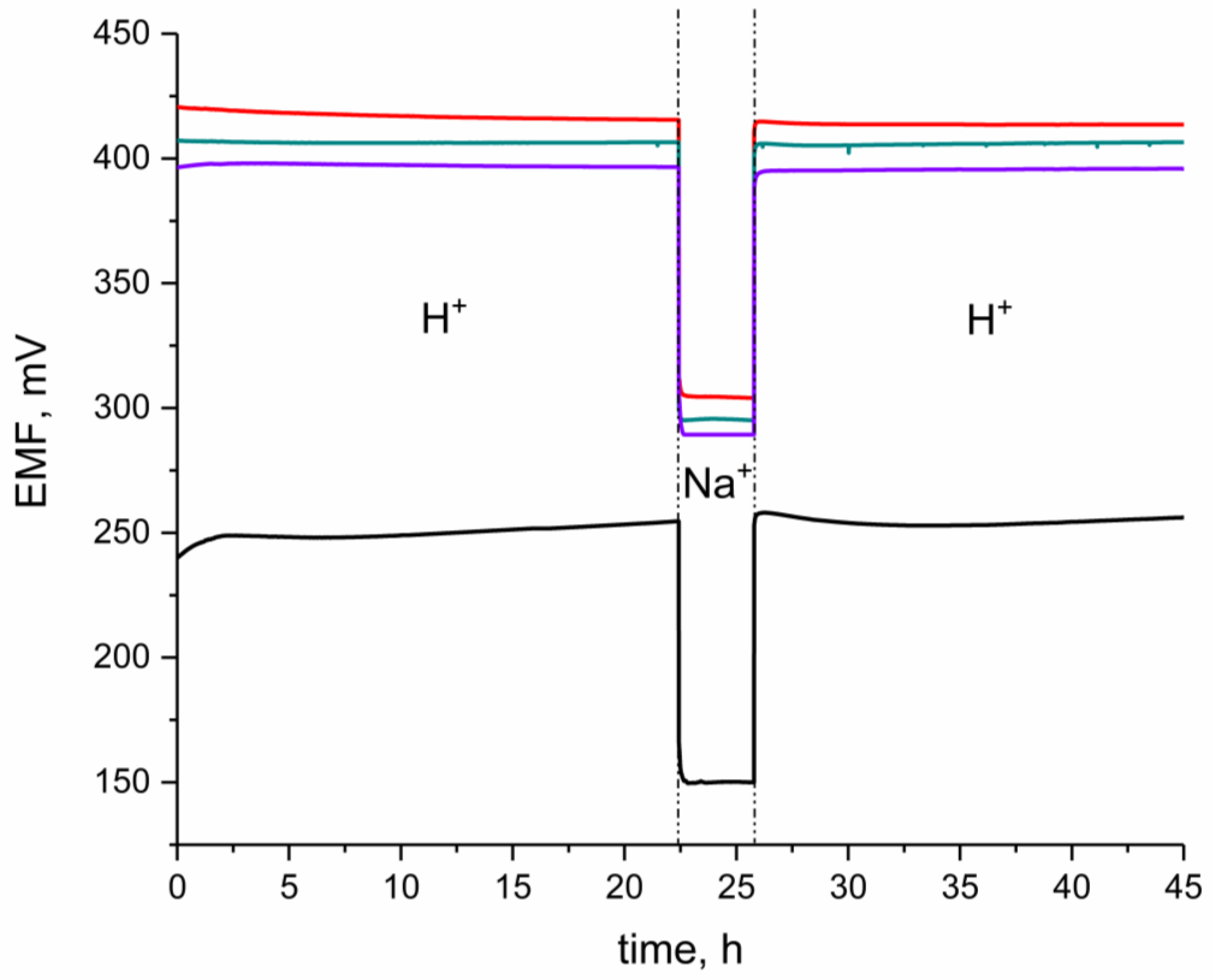Materials 16 00192 g007 Materials 16 00192 g007