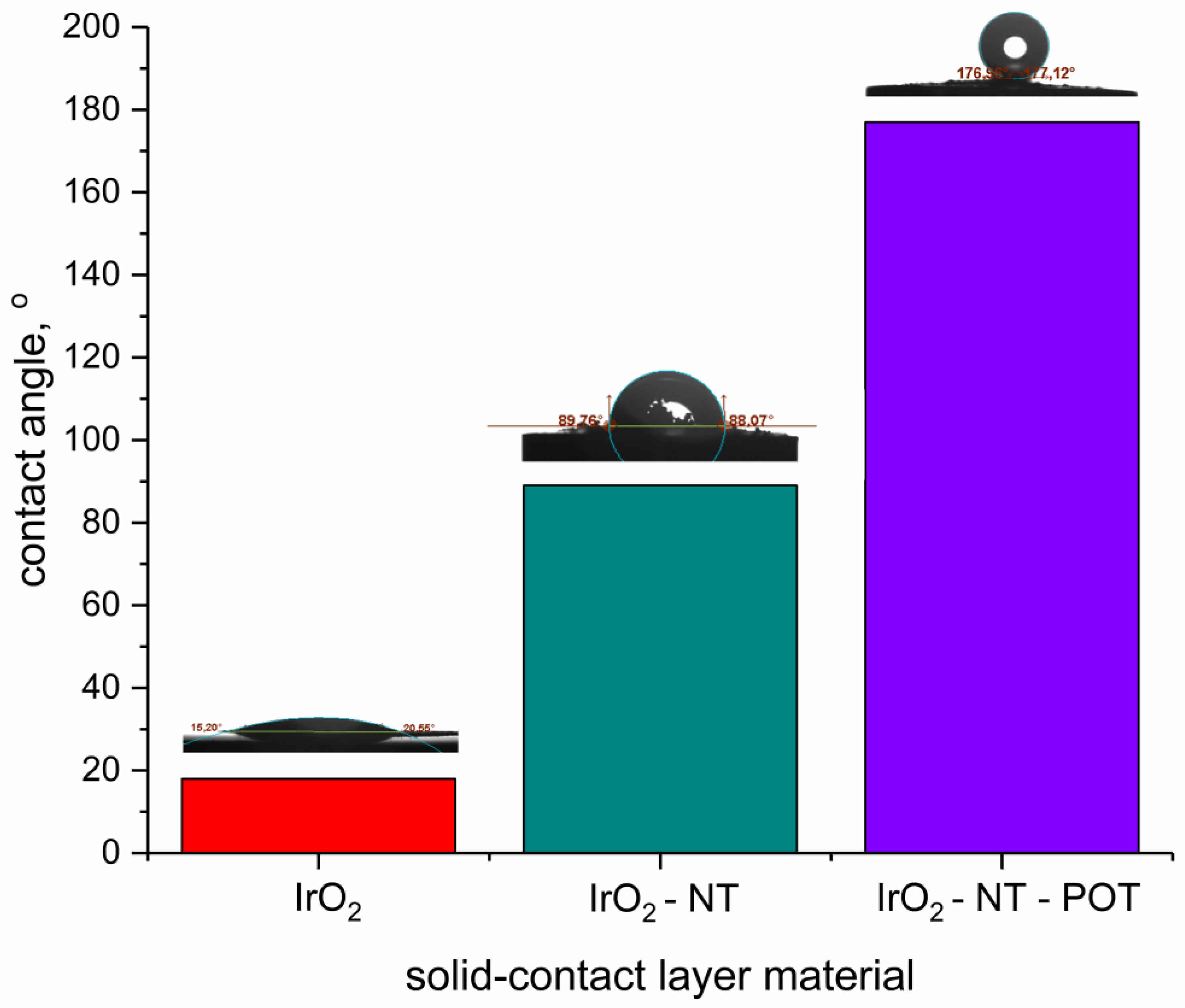 Materials 16 00192 g008 Materials 16 00192 g008