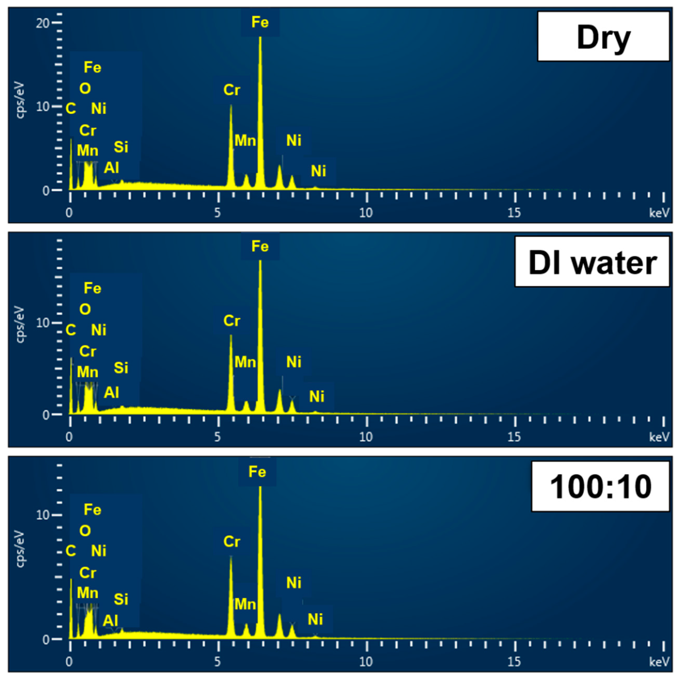 Materials 16 00197 g007 Materials 16 00197 g007