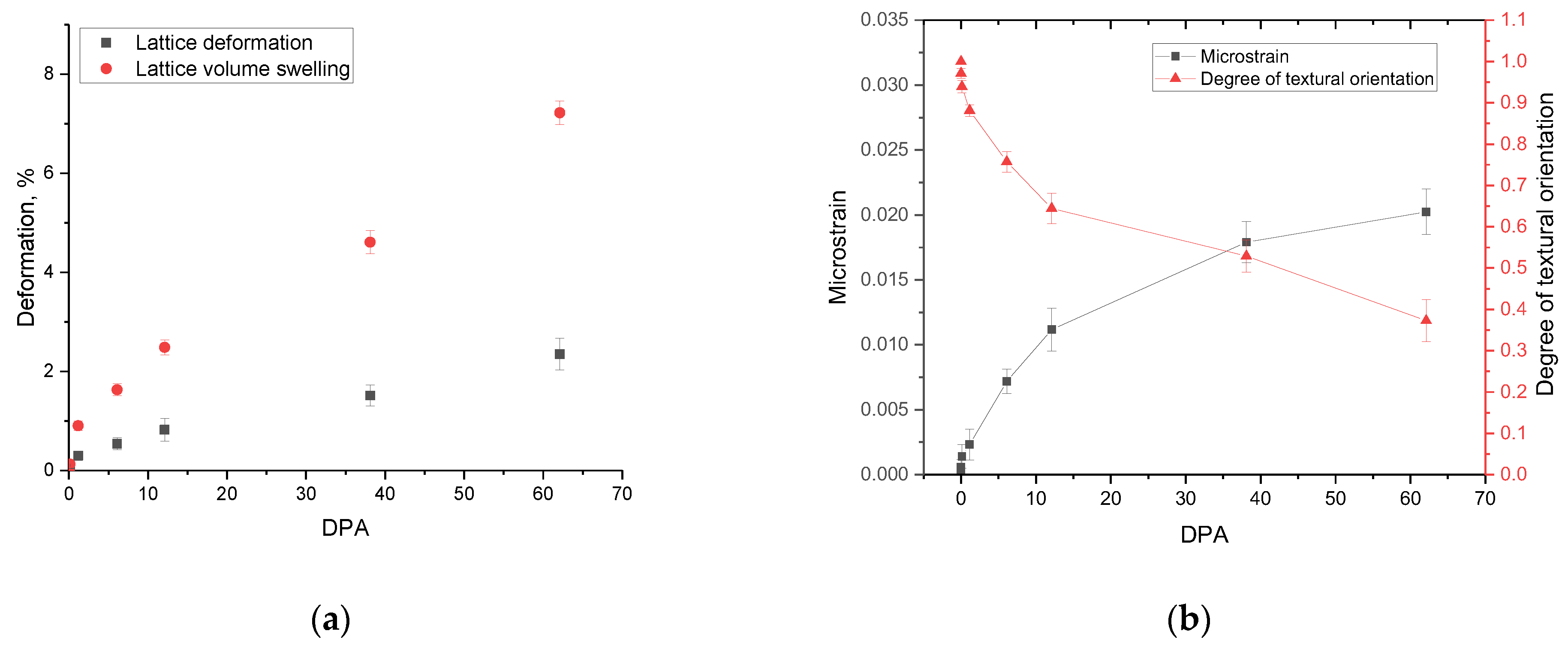 Materials 16 00198 g003